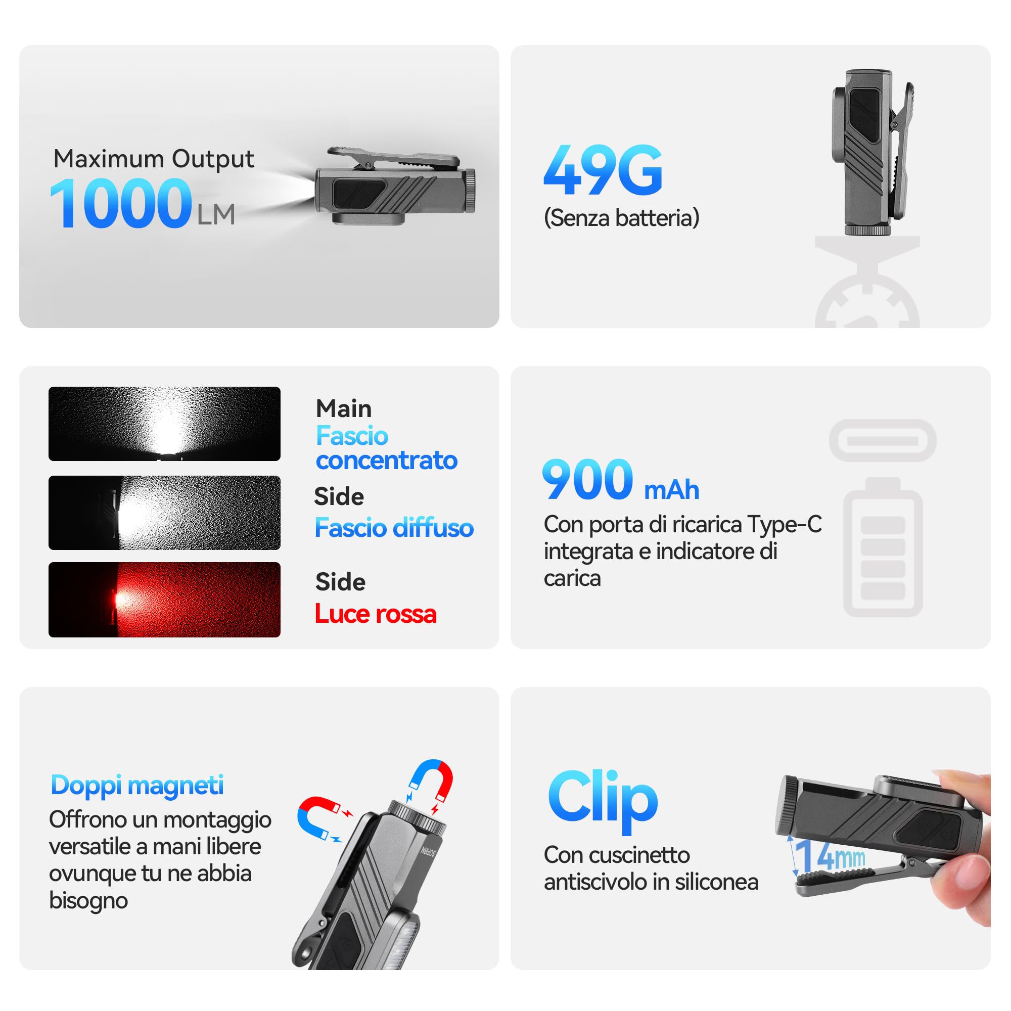 Sofirn ST10 Linterna Led Recargable, 1000LM Enfocado/500LM Inundación/660NM Luz Roja, Doble Imán, Typ-C, Clip, IPX6, Linternas Led Alta Potencia para Hogar, Pasear al Perro, Pesca, Emergencias