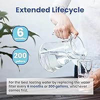 Vista 6 de Repuesto para filtro de agua y hielo Frigidaire EPTWFU01, EWF02, Pure Source Ultra II de Haprait, 1 paquete