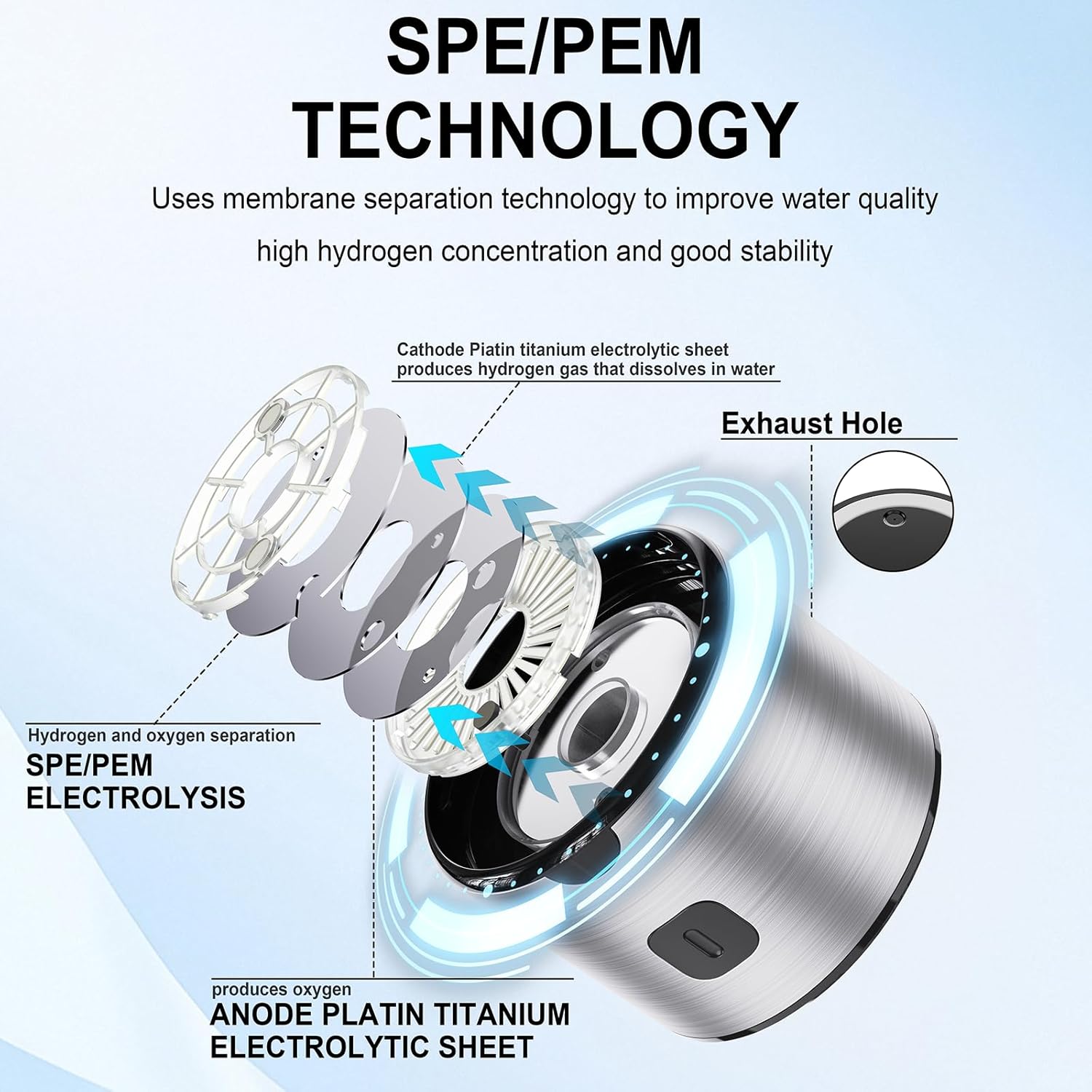 Hydrogen Water Bottle, 2025 SPE/PEM Technology 3Min to 2200PPB Hydrogen Water Bottle Generator, 460ml Portable Hydrogen Water Bottles for Home, Office, Travel and Fitness Drinking - Image 4