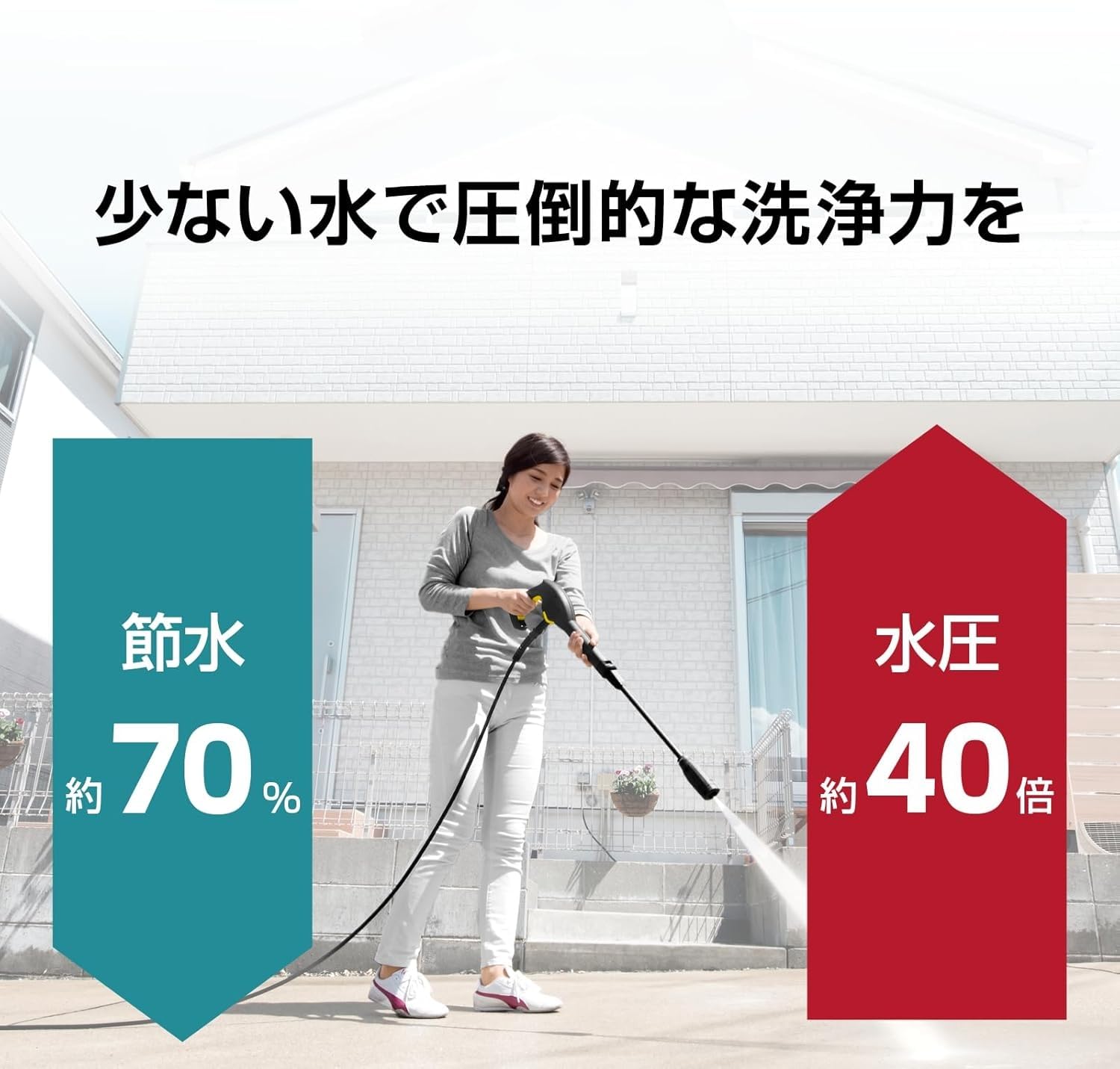 Amazon | 高圧洗浄機 K2サイレントBC、静音機能、軽量・コンパクト収納