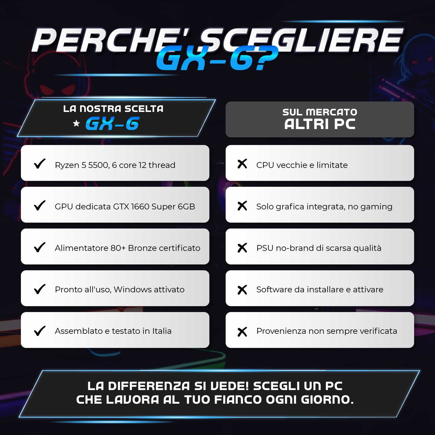 Keydo PC Gaming Ryzen 5 5500 | GTX 1660 Super 6GB GDDR6 | 16GB DDR4 | SSD 512GB | Windows 11 Pro | Pc Computer Fisso Completo Pronto all'Uso, GX-6