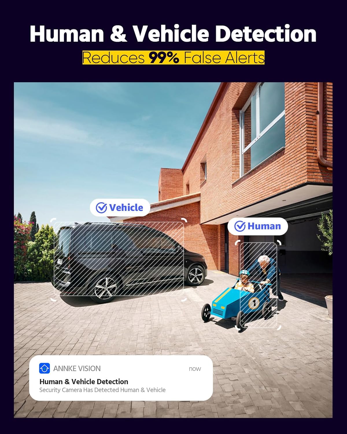 ANNKE 4K Home Security Camera System, 8CH H.265+ NVR with 2TB HDD for 24/7 Recording, 8pcs 8MP Wired PoE IP Cameras, Optical Zoom Camera with 2.8mm~12mm Lens, Smart Dual Light