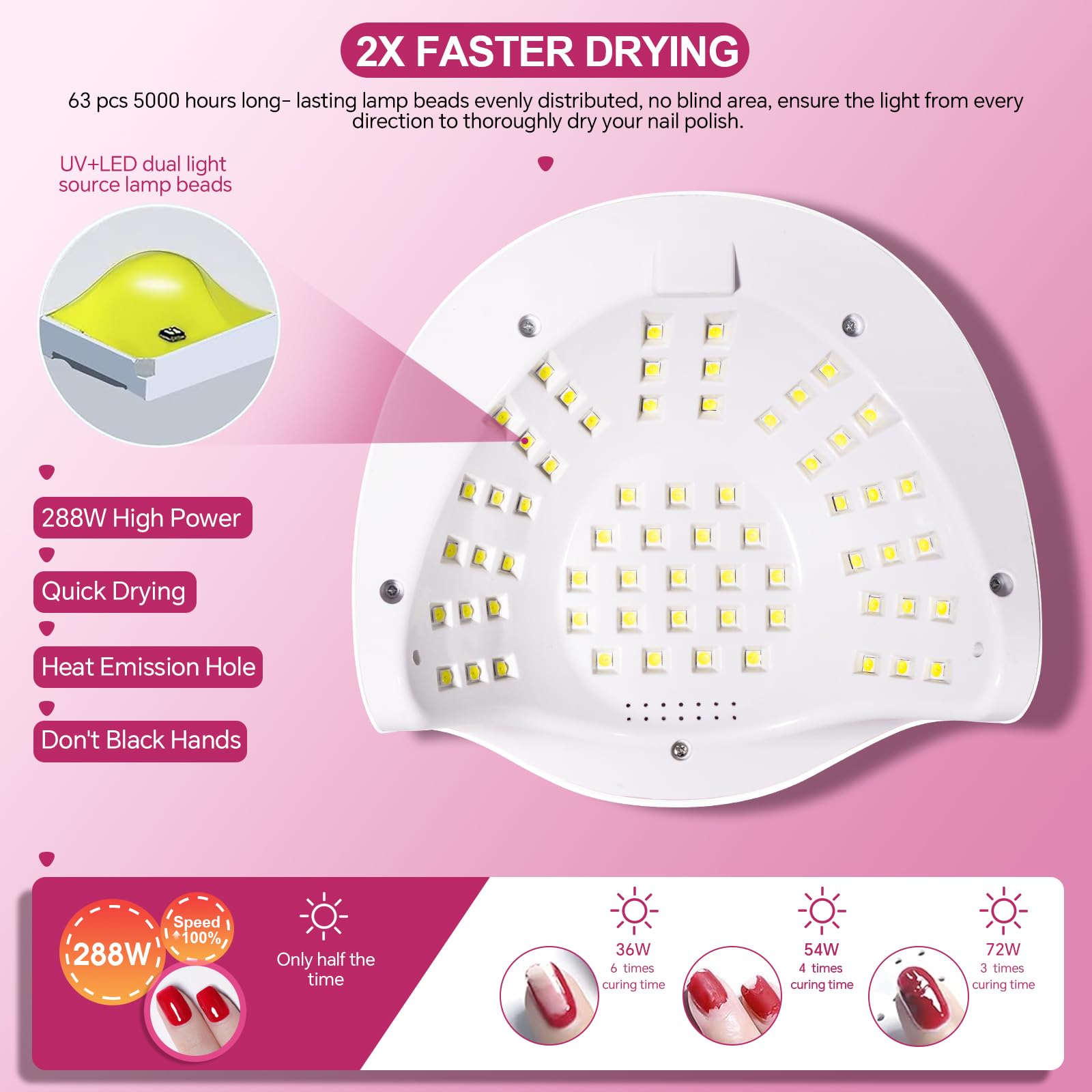 Lámpara de uñas LED UV profesional de 288 W con 63 cuentas, secadora de gel más rápida para el hogar y el salón, sensor inteligente, pantalla LCD y 4 temporizadores, luz rosa de grado de salón 4