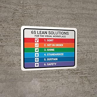 6S Lean Solutions for The Visual Workplace Sign Board, Acrylic Board Fixed with PVC Waterproof Sticker and doubleside Tape