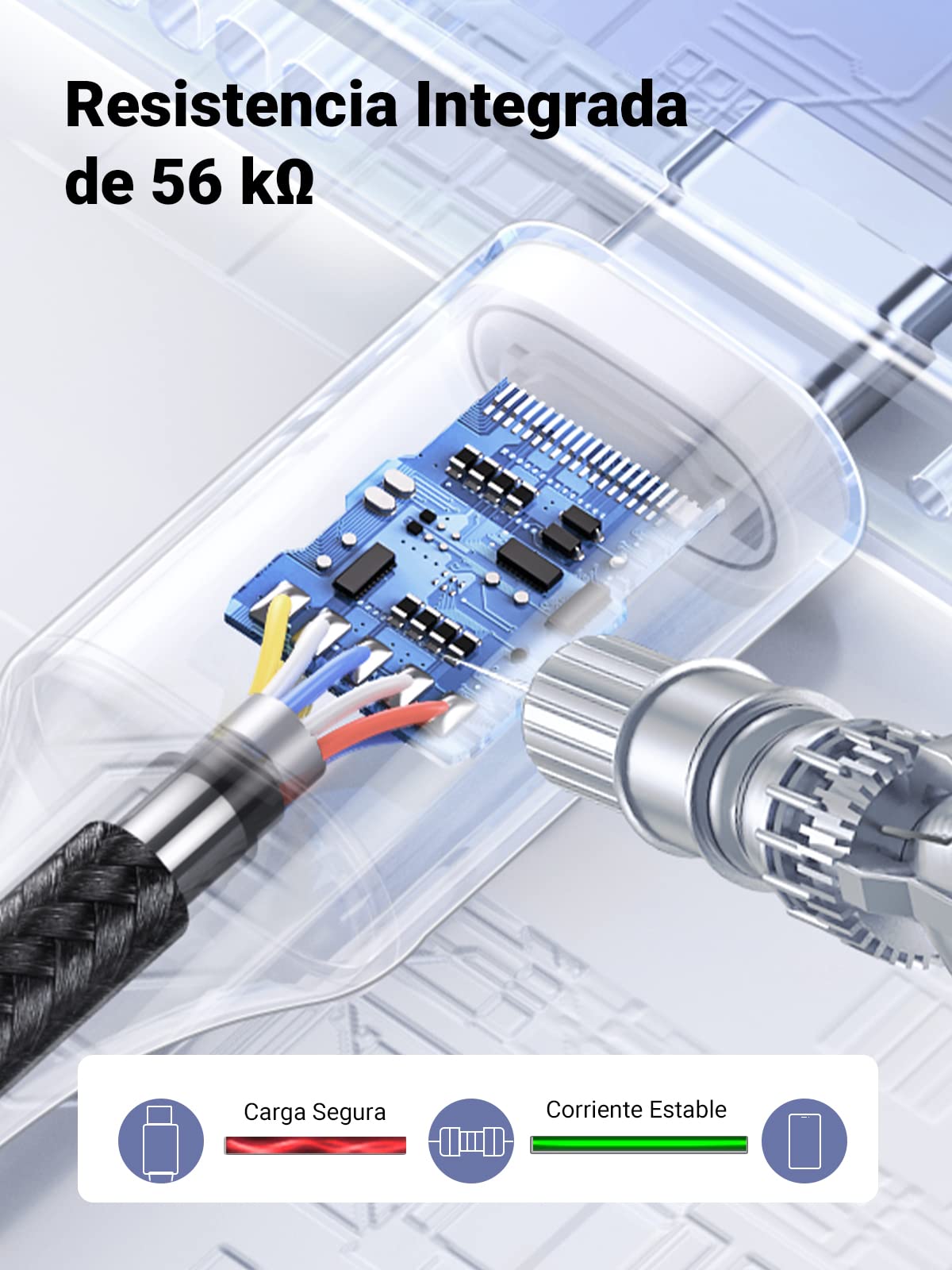 UGREEN Cable USB C Carga Rápida 3A QC3.0 480Mbps Cable Cargador USB Tipo C Trenzado Nylon Compatible con iPhone 17 16 15 Pro Max Plus Galaxy S25 S24 A56 A16 Xiaomi Note 15 14 Pixel 10 9 iPad (0.5M)