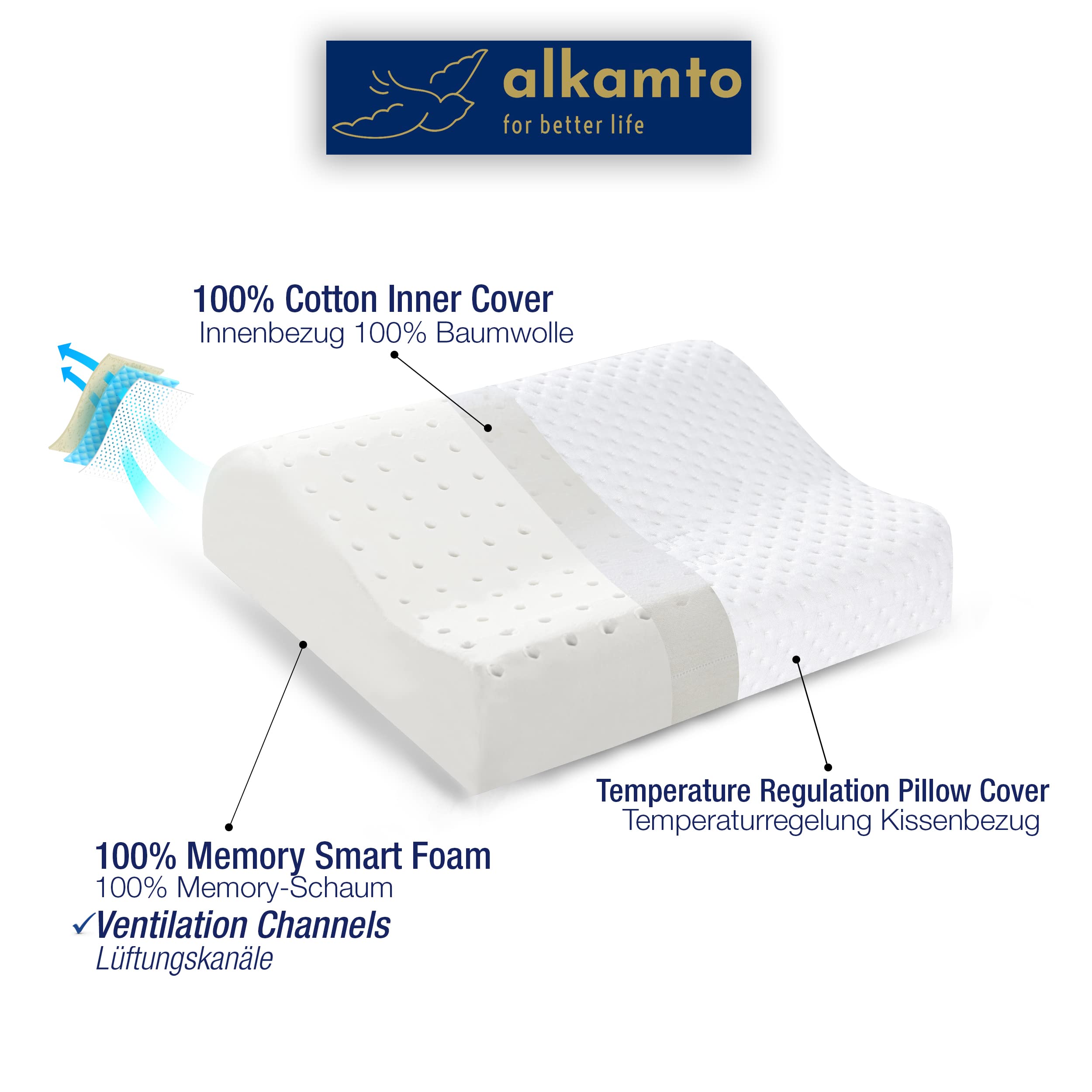alkamto Comodo cuscino in memory foam con fodera in cotone extra – facile da trasportare – federa per cuscino regolabile della temperatura (Bianco Cervicale)