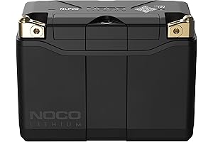 NOCO Lithium NLP20: The Ultimate Lawn Mowing Battery
