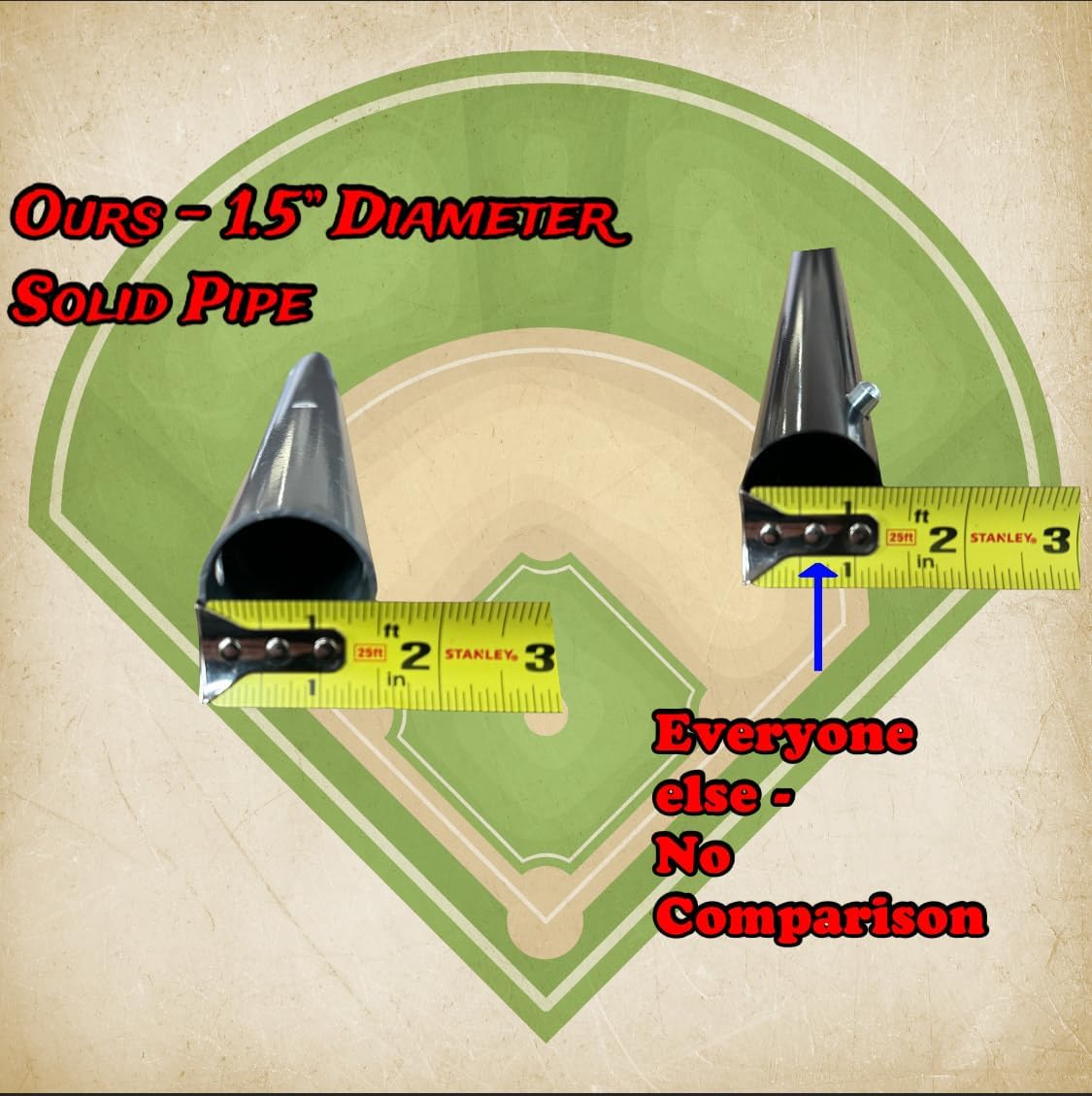 Baseball Softball Pro Rebounder Net 3'x3' -Portable Pitch Back Screen, Practice Game-Speed High Velocity reps- Fielding, Throwing, Catching Drills, Upgraded Non-Slip Base Pads, Durable Indoor/Outdoor