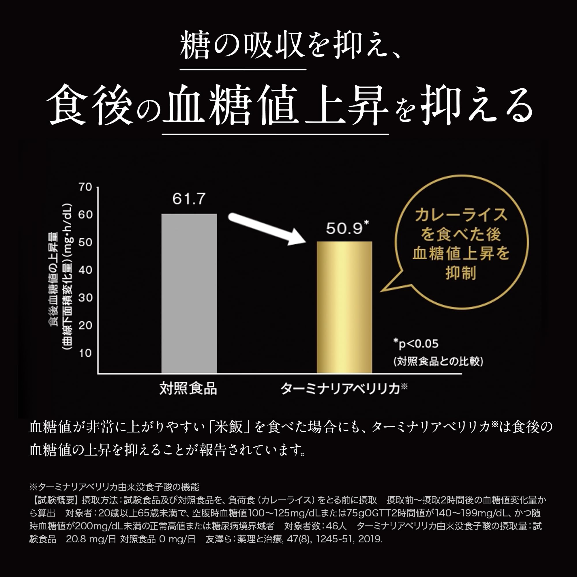 Amazon | 【機能性表示食品】 ターミナリアファースト (グルメサプリ 