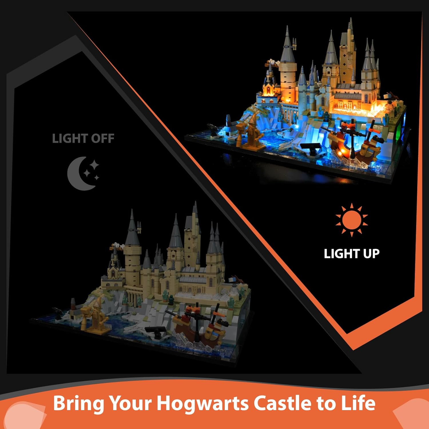 Led Lighting Kit for Lego 76419 Hogwarts Castle and Grounds, Lighting Accessories Compatible with Lego 76419(Lights Only, No Model) - RC Version