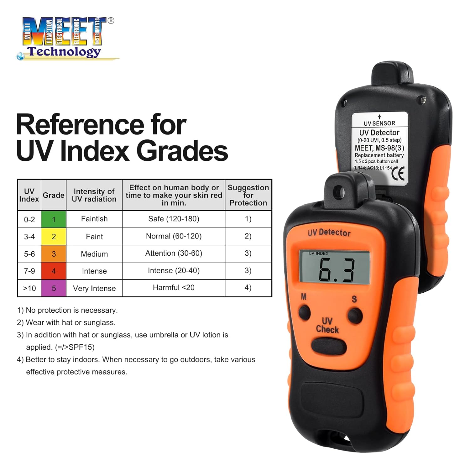 Meet UV Strength Tester for Measuring Sun Light UV Level,High Precision UVA UVB Meter,Photometer UV Detector,Portable UV Intensity Meter with 1.5v Battery