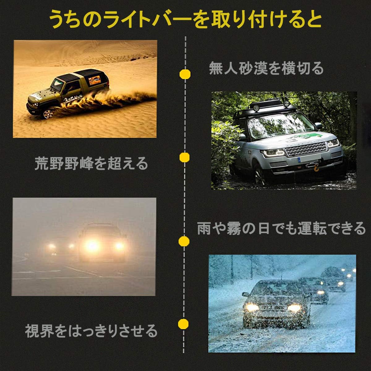 単列ライトバー オフロード車のライト 照明 自動車用ワークライト 15インチ1w高輝度 ナンバープレートライト ワークライト Ledワークライト 単列ライトバー オフロード車のライト 照明 自動車用ワークライト 15インチ1w高輝度 ナンバープレートライト ワークライト Ledワークライト