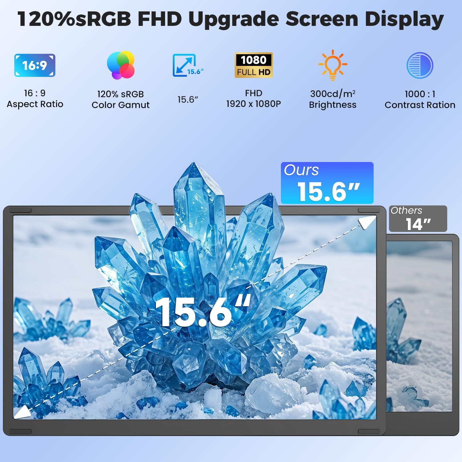 KEFEYA Laptop Screen Extender 15.6", FHD 1080P Portable Triple Monitor for Laptops 13-17.3", 120% sRGB 235° Rotation Detachable Laptop Monitor Extender for Windows/Mac/Dex/Chrome/Surface, Plug n Play image 3