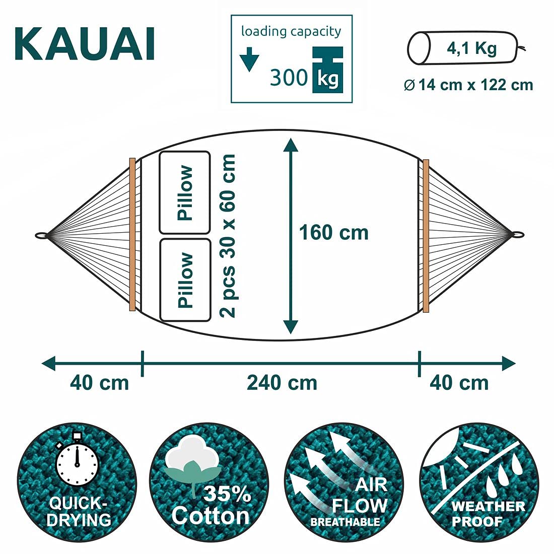 yourGEAR Kauai - XXL Hängematte 240x160 cm mit Kissen | Hohe Belastbarkeit 300 kg | Smaragd oder Aqua | Baumwolle | Stabhängematte ideal für 2 Personen |TÜV geprüft | inkl. Befestigungsset