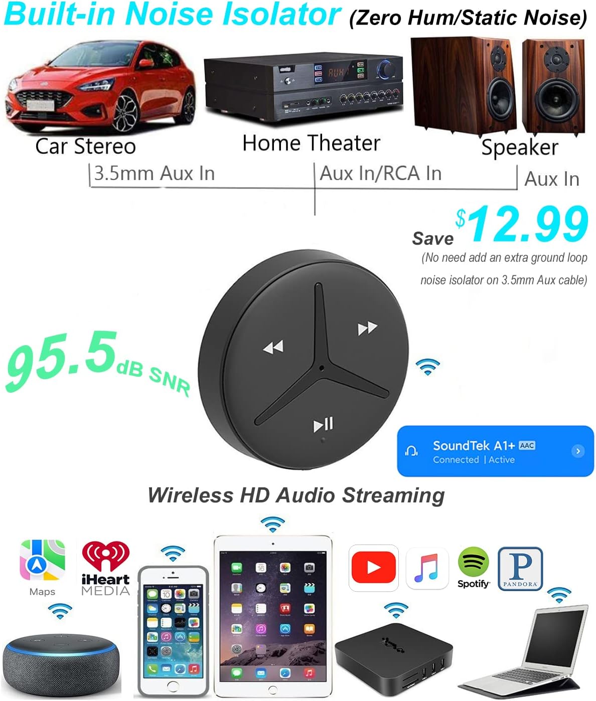 Aston Innovations SoundTek A1+ Bluetooth Car Kit with AAC for Music Streaming Handsfree Calls,Aux Bluetooth Adapter for Car/Home Stereo,Built-in Noise Isolator & MIC,Auto On/Off,Auto Connect