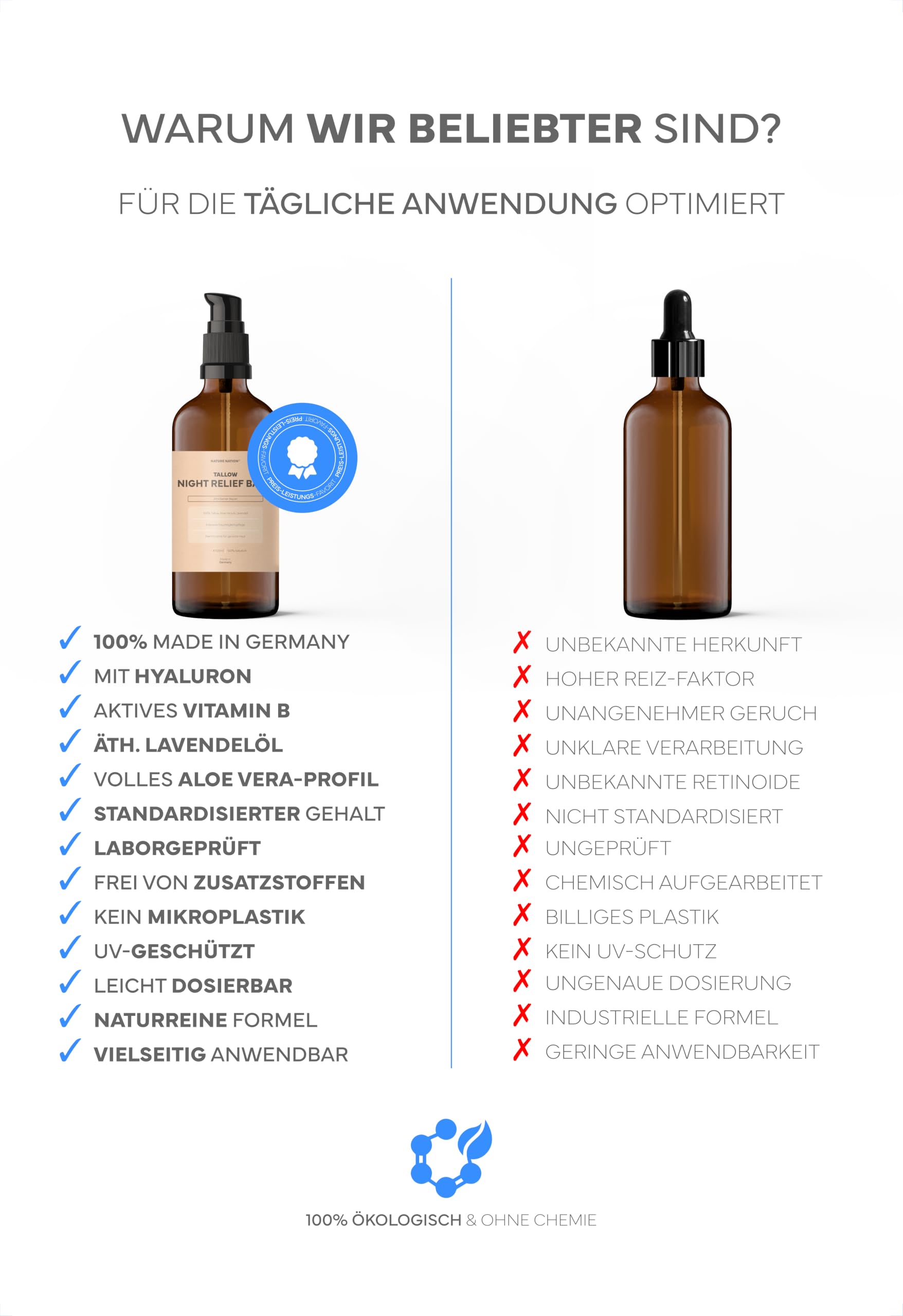Nachtcreme, Gesichtscreme & Handcreme: Tallow Creme mit Hyaluronsäure (Hyaluronic Acid), Aloe Vera & Vitamin E; Feuchtigkeitscreme für trockene, raue & empfindliche Haut