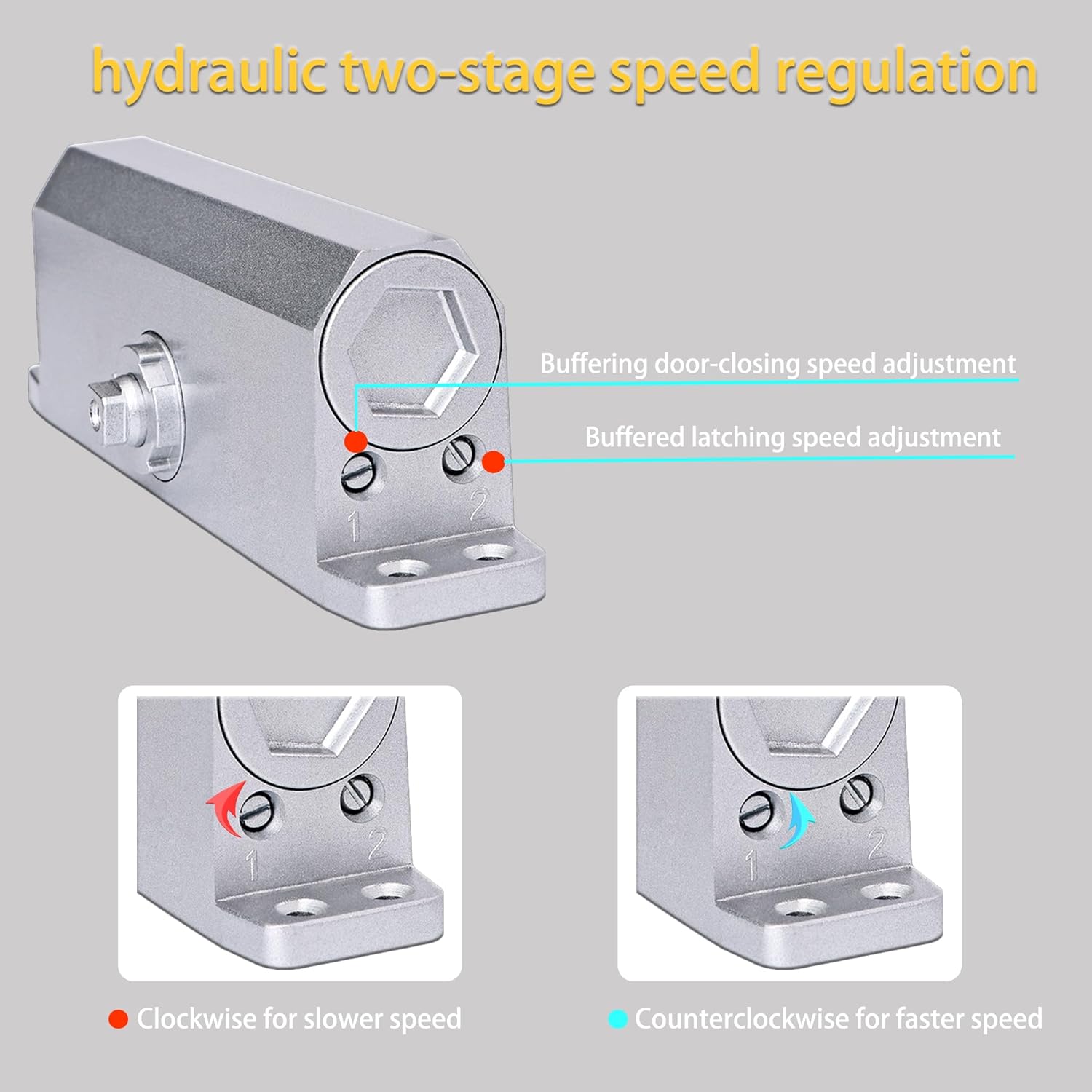 Automatic Hydraulic Door Closer - Adjustable Quiet Smooth Closure for Residential Commercial Wooden, UL Listed, Easy Install,Fits 30-90 Lbs Doors