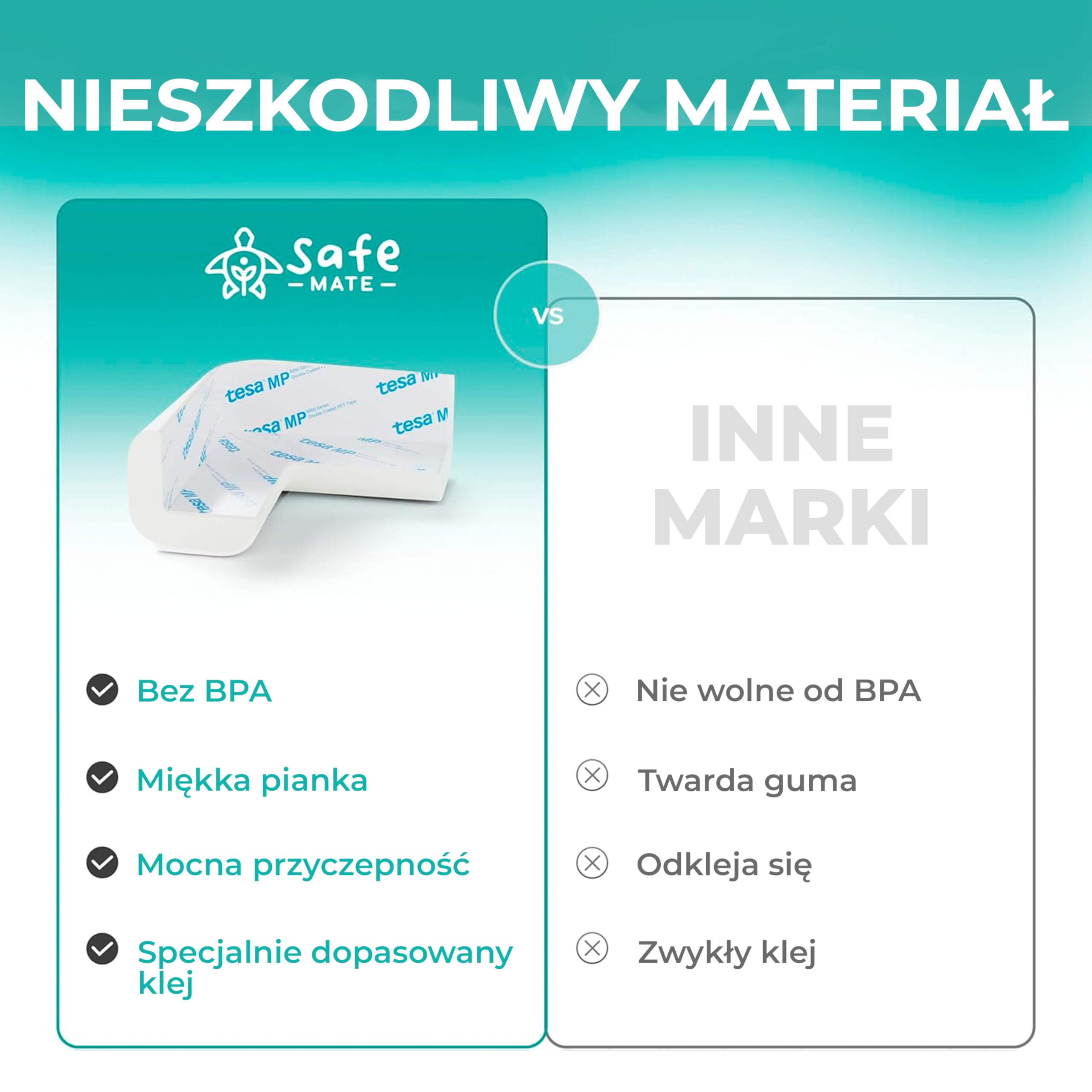 SafeMate Piankowe Osłony na Narożniki dla Niemowląt – 6m Ochraniacz na Krawędzie Stołu & 10x Samoprzylepne Osłony na Narożniki – Zabezpieczenie dla Dzieci, Stołów i Parapetów, Czarny matowy
