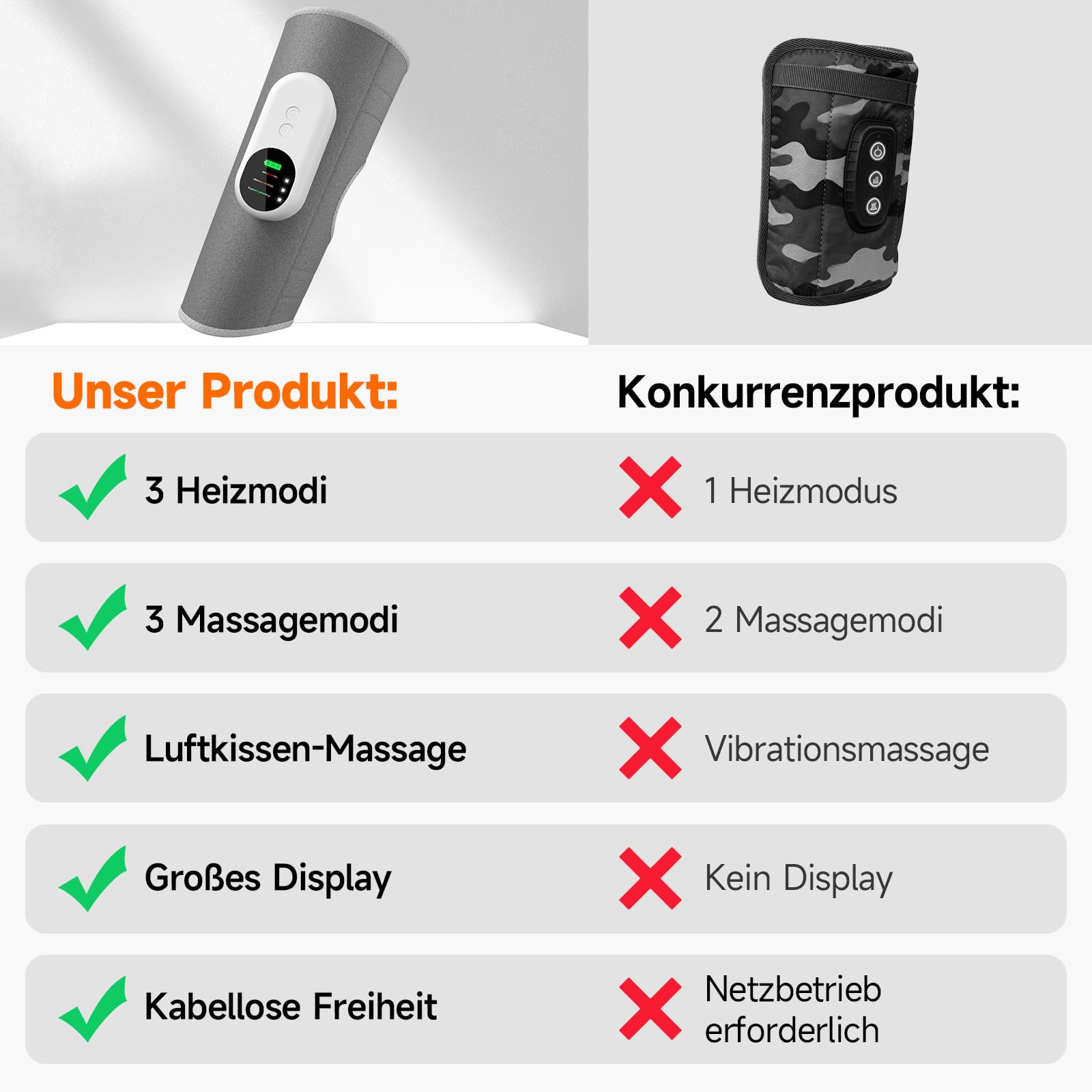 Beinmassagegerät Kabellose Wadenmassagegerät mit Heizung und Luftkompression, Fußmassagegerät 3 Modi | 3 Intensitäten | Wiederaufladbar | Einstellbare Größe,HeißDruckmassagegerät für Muskelentspannung