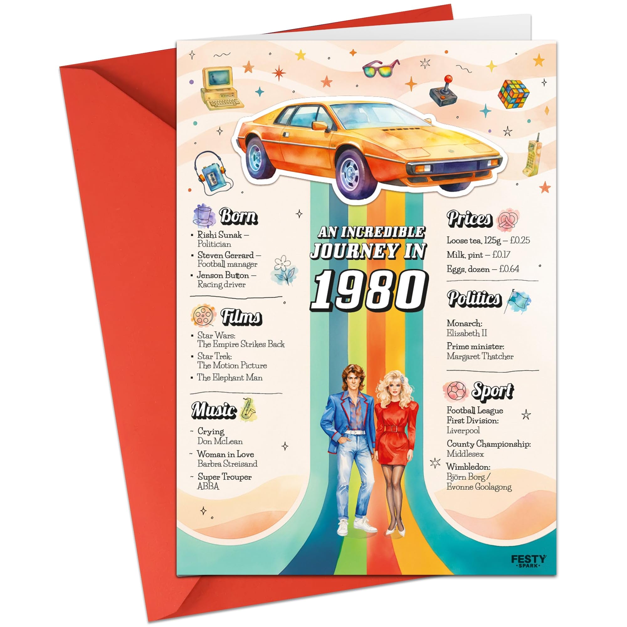 46th Birthday Card for Men or Women – Original and Funny 46th Birthday Gift for Him or Her – An Incredible Journey to 1980 – 46th Birthday Gift Idea – Birthday Decoration