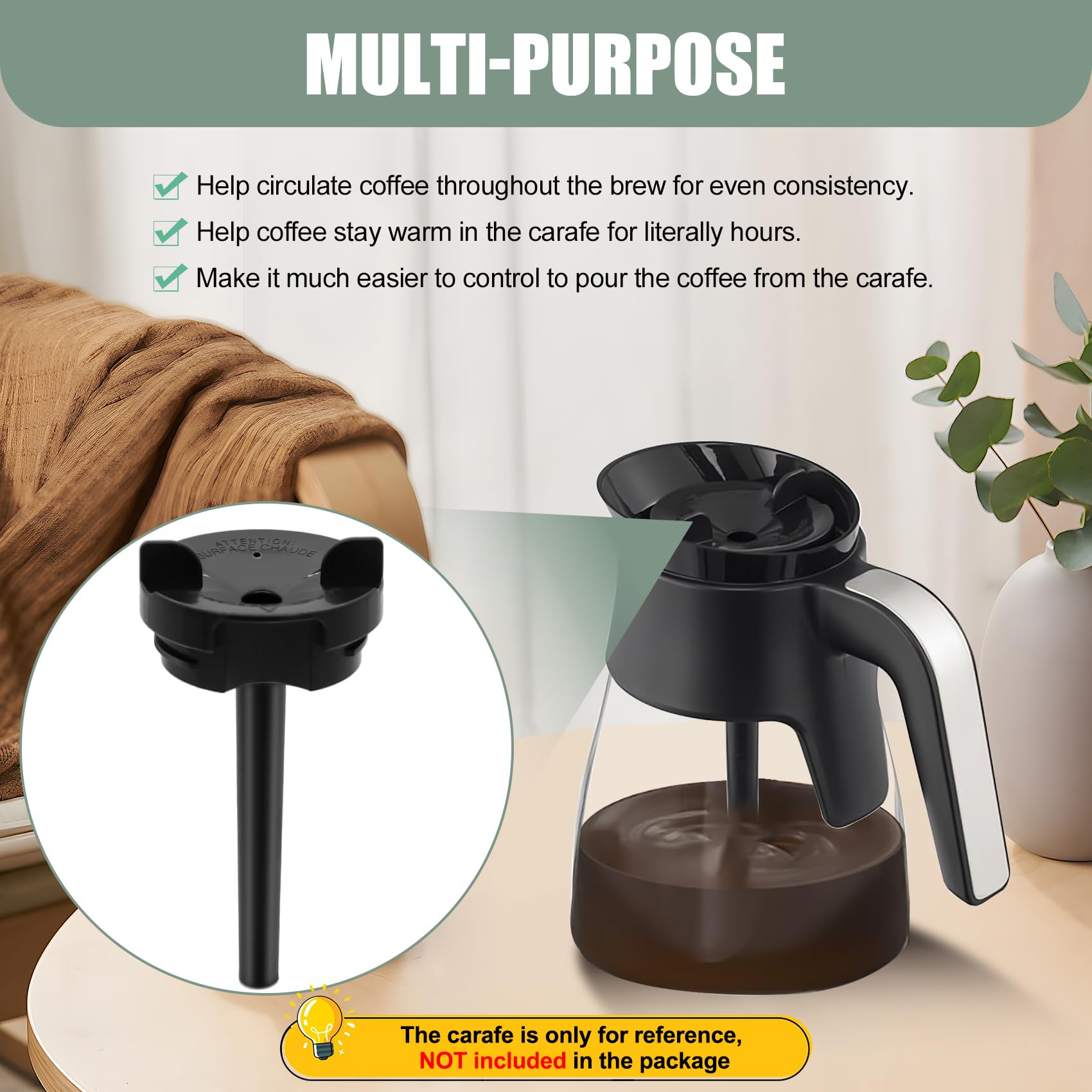 Amazon.com: WSEYU Brew-Through Lid Replacement Compatible with