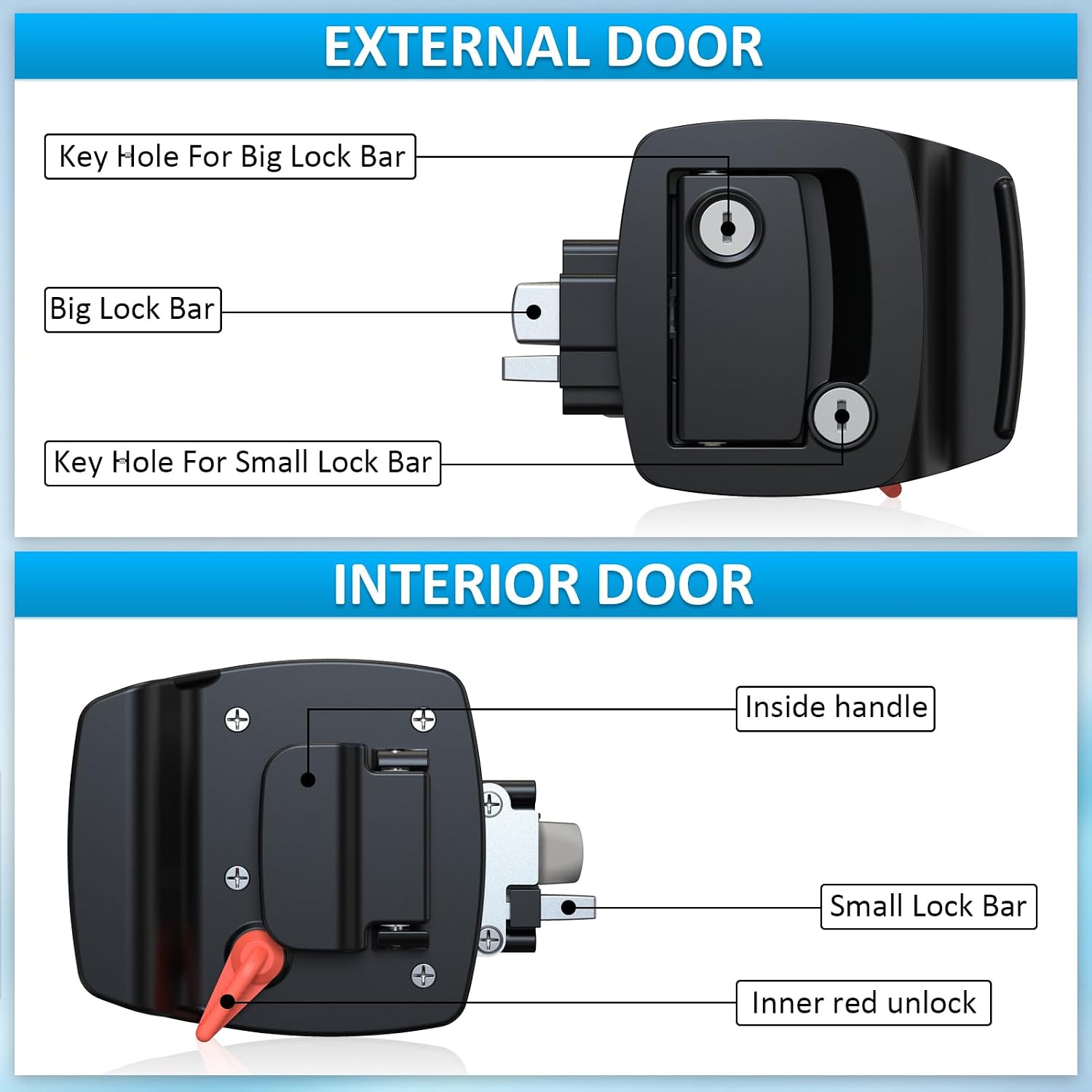 RV Door Lock Replacement with Paddle Deadbolt, Premium Zinc Alloy Camper Lock with 4 Keys & Weatherproof Design fit for 2.75"x3.75" Lock Hole (Universal RV Lock)