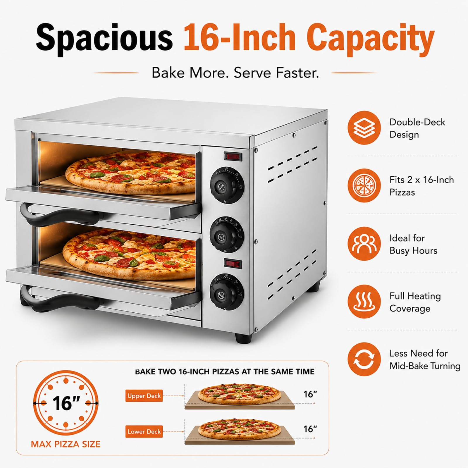 Komercyjny elektryczny piekarnik do pizzy – 16-calowy piekarnik na blat | Moc 2460W, szybkie nagrzewanie, 2 niezależne regulatory temperatury, wszechstronne pieczenie, solidna stal nierdzewna