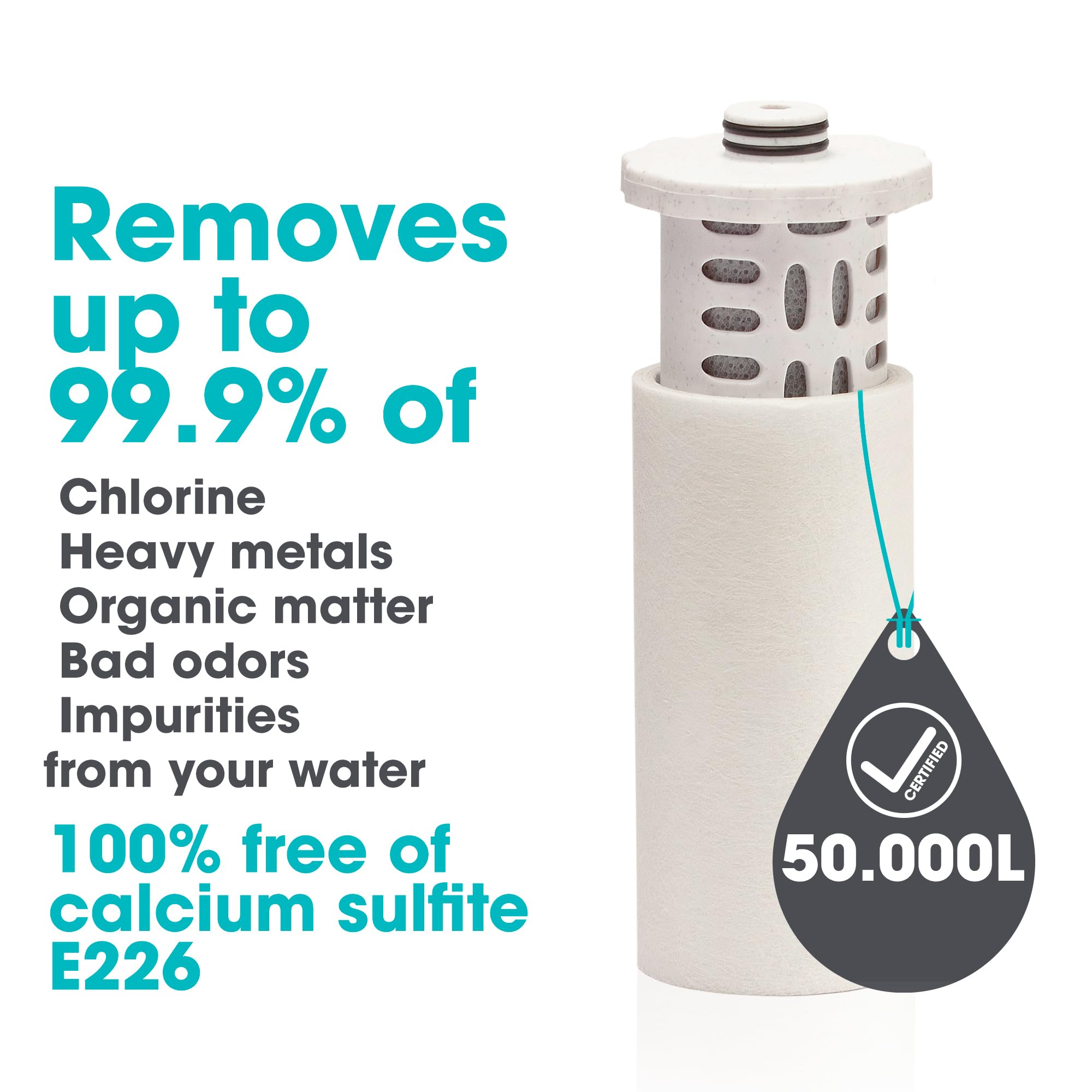 ALKANATUR Ricambio filtro doccia 50000L Ecologico, senza solfito calcico E226 | Elimina cloro e metalli pesanti | Installazione facile e compatibile | Alkanatur | Ideale per acqua con impurità