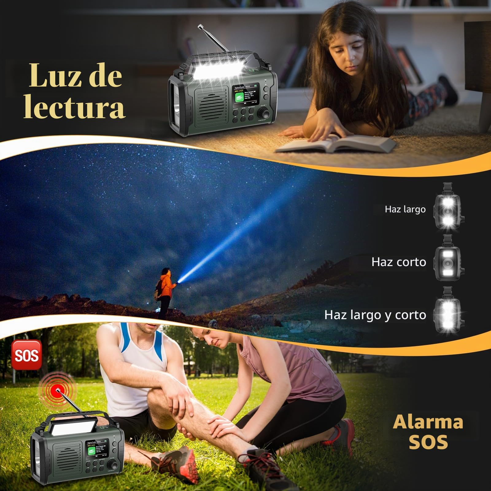 Radio Solar de Manivela 20000mAh con Bluetooth Dab/FM, Linterna & Luz de Lectura, Cargador USB para Móvil, Alarma SOS, Ranura TF, Auricular, Radio Portátil de Emergencia para Camping y Exteriores