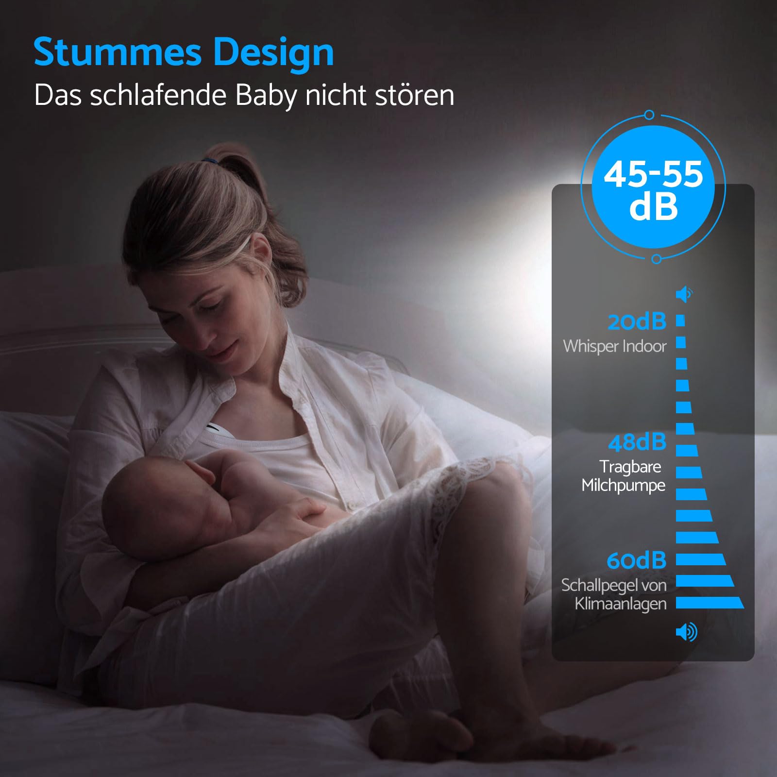 eSynic Freihändige Brustpumpe – Tragbare, Wiederaufladbare 210ml Milchpumpe mit 4 Modi & 12 Stufen, LED-Display, 24/21/19mm Flanschen, Ultra-Leise, für Mütter zu Hause & unterwegs (2 stk Weiß)