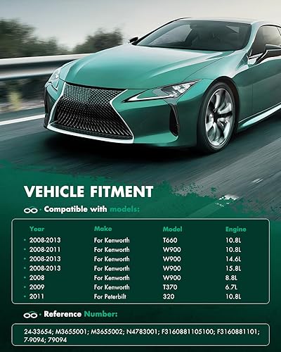 Miniatura 6 de SCITOO M3655001 Condensador de aire acondicionado compatible para 2009 para Kenworth para T370 2008-2013 para Kenworth para T660 2008-2013 para