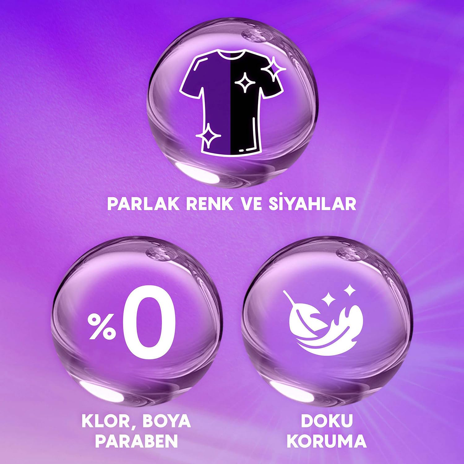 Rinso Sıvı Çamaşır Deterjanı Komple Bakım Serisi Argan Özü Renkliler ve Siyahlar İçin 2.5 L
