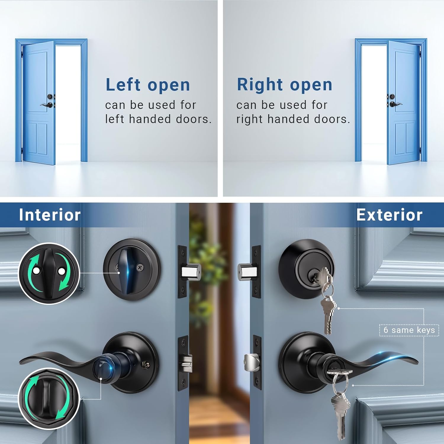 Knobonly 2 Pack Keyed Alike Front Door Handle with Single Cylinder Deadbolt, Matte Black Exterior Door Lock Set, Zinc Alloy