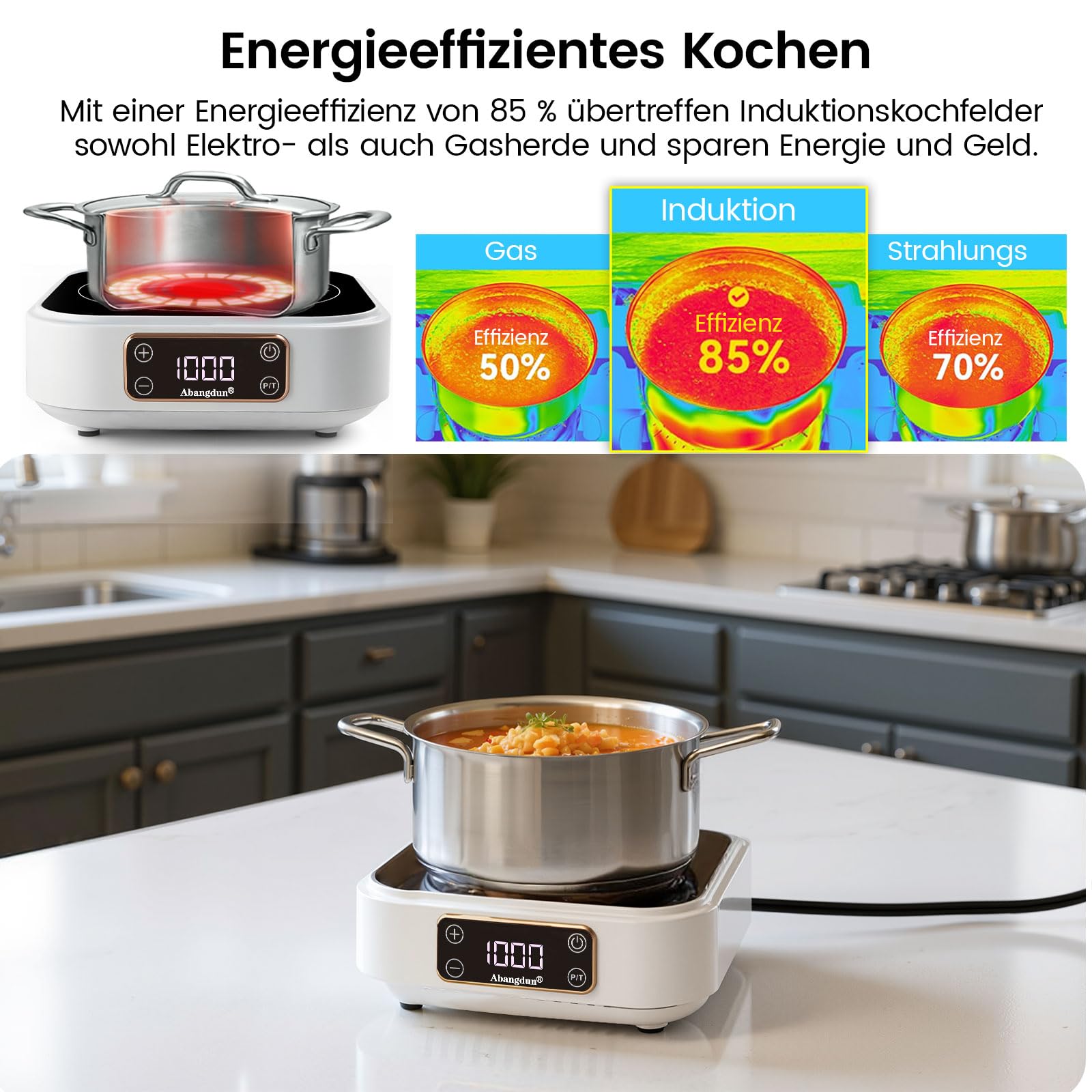Mini plaque à induction 1000W, plaque induction portable 1 feu, table de cuisson induction avec 7 niveaux de puissance, plaque de cuisson electrique induction pour camping-car et camping (AJ350)