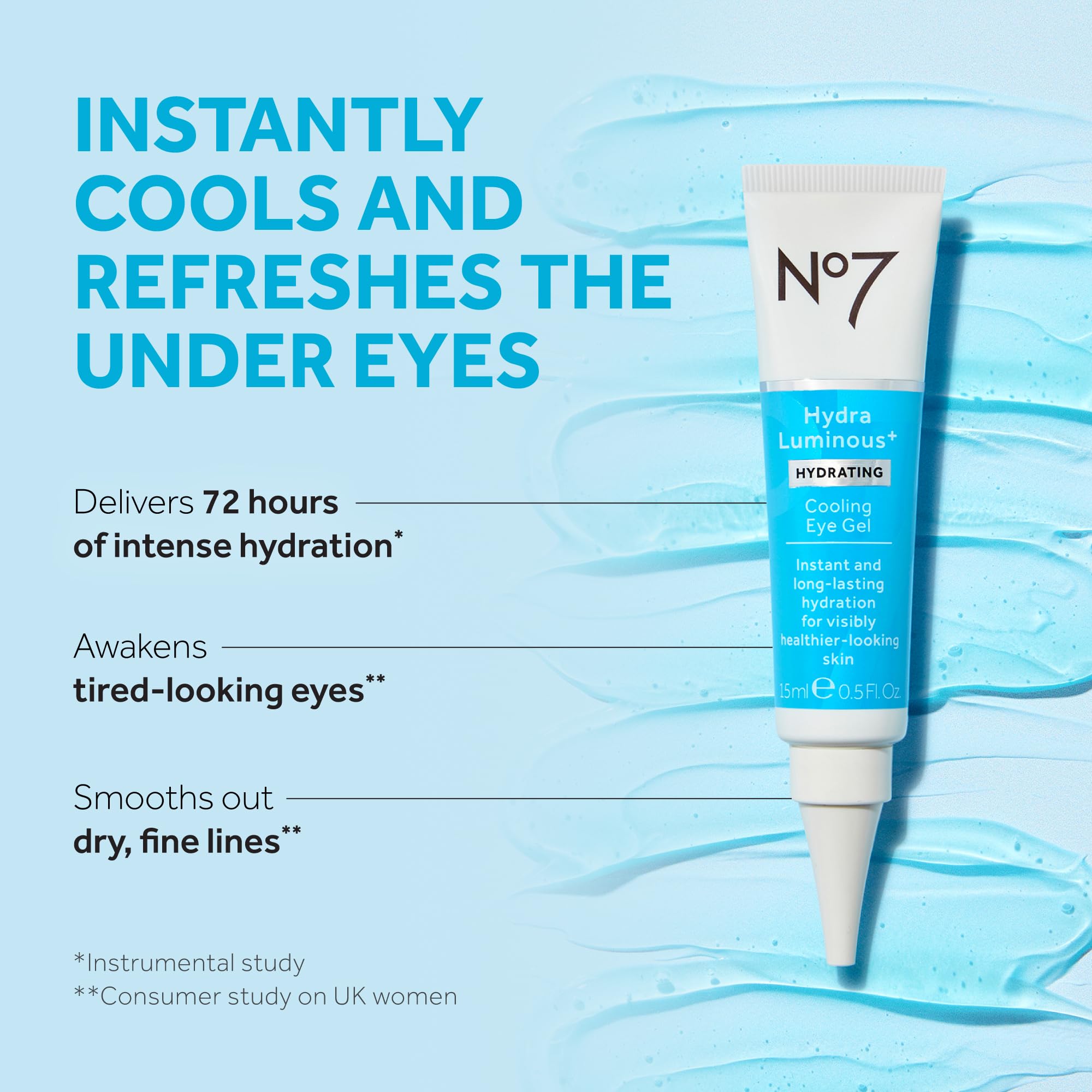 No7 HydraLuminous+ Cooling Under Eye Gel - Hydrating Eye Gel to Smooth Dry, Fine Lines with Hyaluronic Acid & Vitamin B3 Niacinamide - Reveals Visibly Healthier-Looking Skin (0.5 Fl Oz)