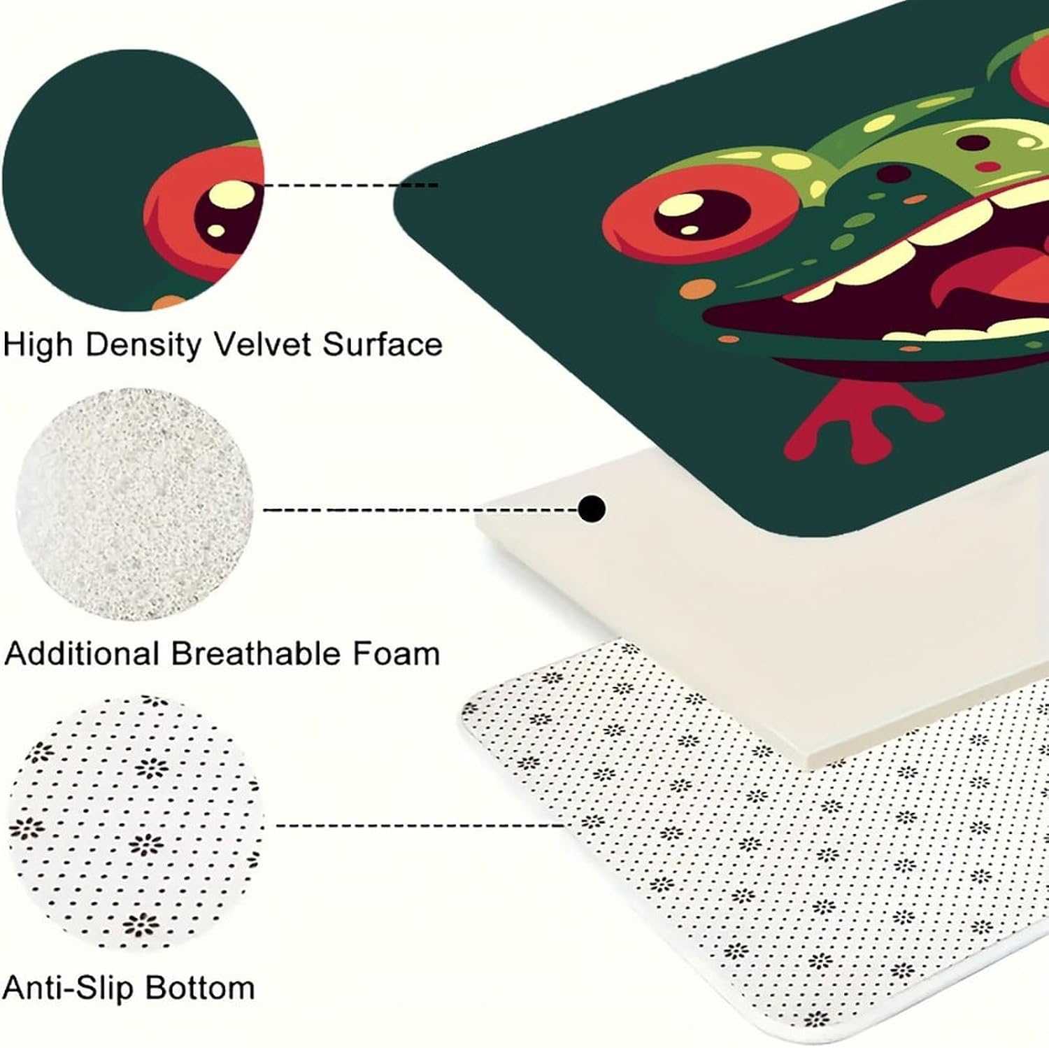 Frog with Mouth Open Kitchen Mats with 2PCS Non-Slip Washable,Kitchen Rug Heavy Duty Durable, Floor Mats for Kitchen,Office,Sink,Laundry