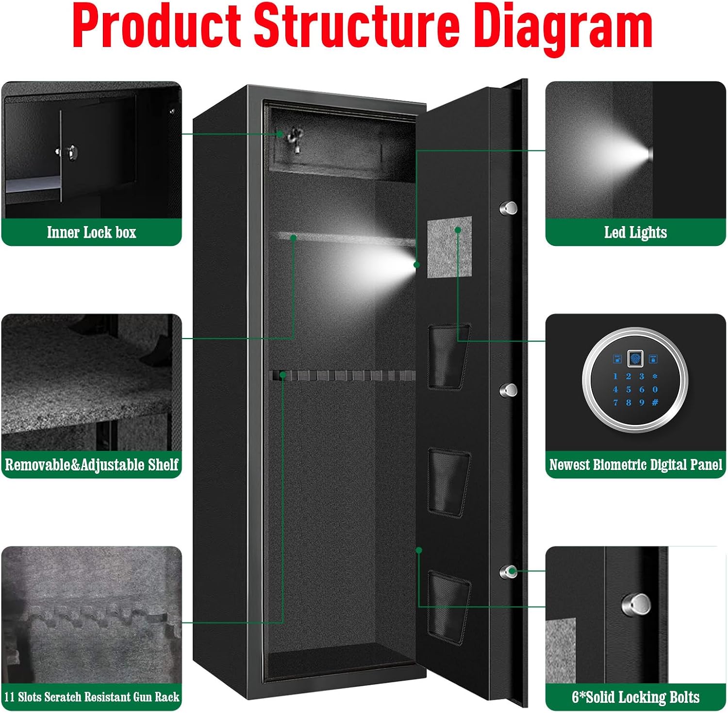 Product structure diagram showing internal components