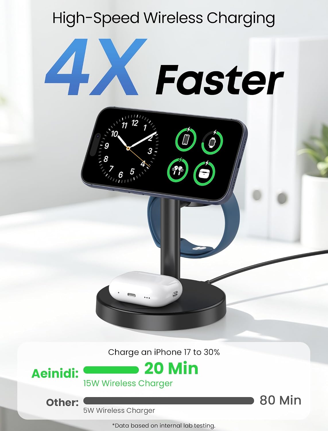 Aeinidi 3 in 1 Fast Wireless Charging Station for Apple, 15W Strong Magnetic Charging Stand Compatible with MagSafe Charger for iPhone 17 16 15 14 13 12, Apple Watch and AirPods, Adapter Included