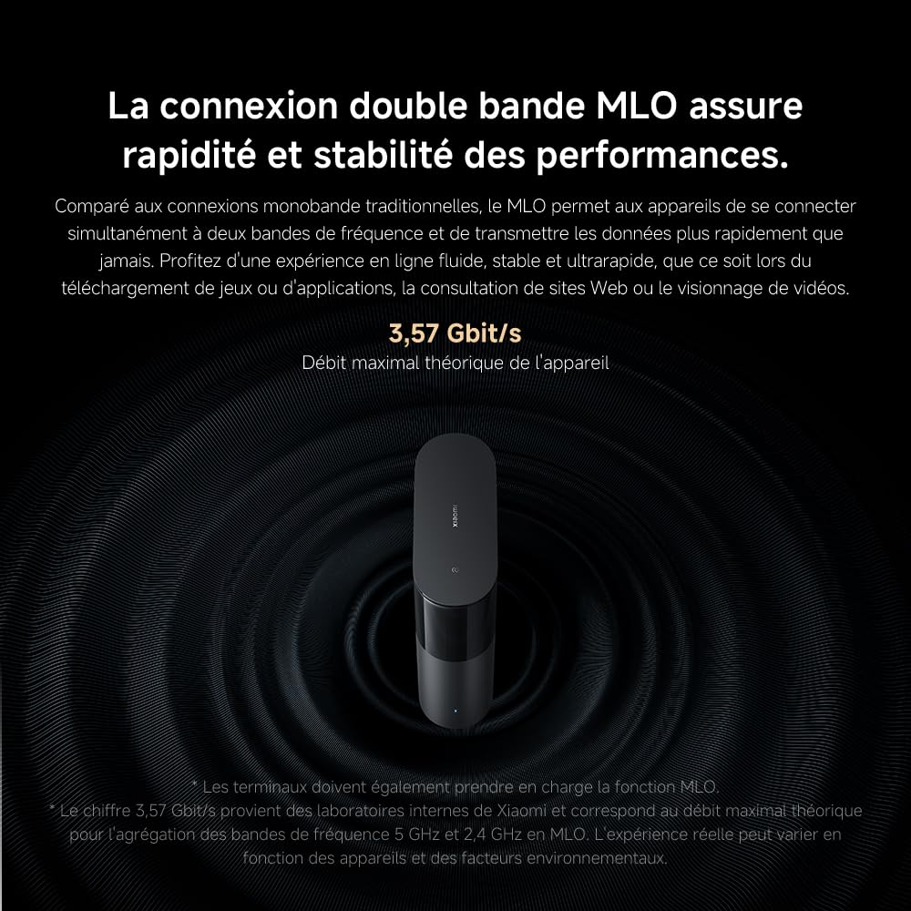 Routeur WiFi7 BE3600 - Port 2.5G, Mesh WiFi, BLE, Connexion Multi-Dispositifs