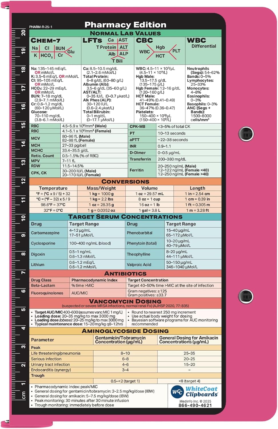Whitecoat Clipboard® - Pink Pharmacy Edition