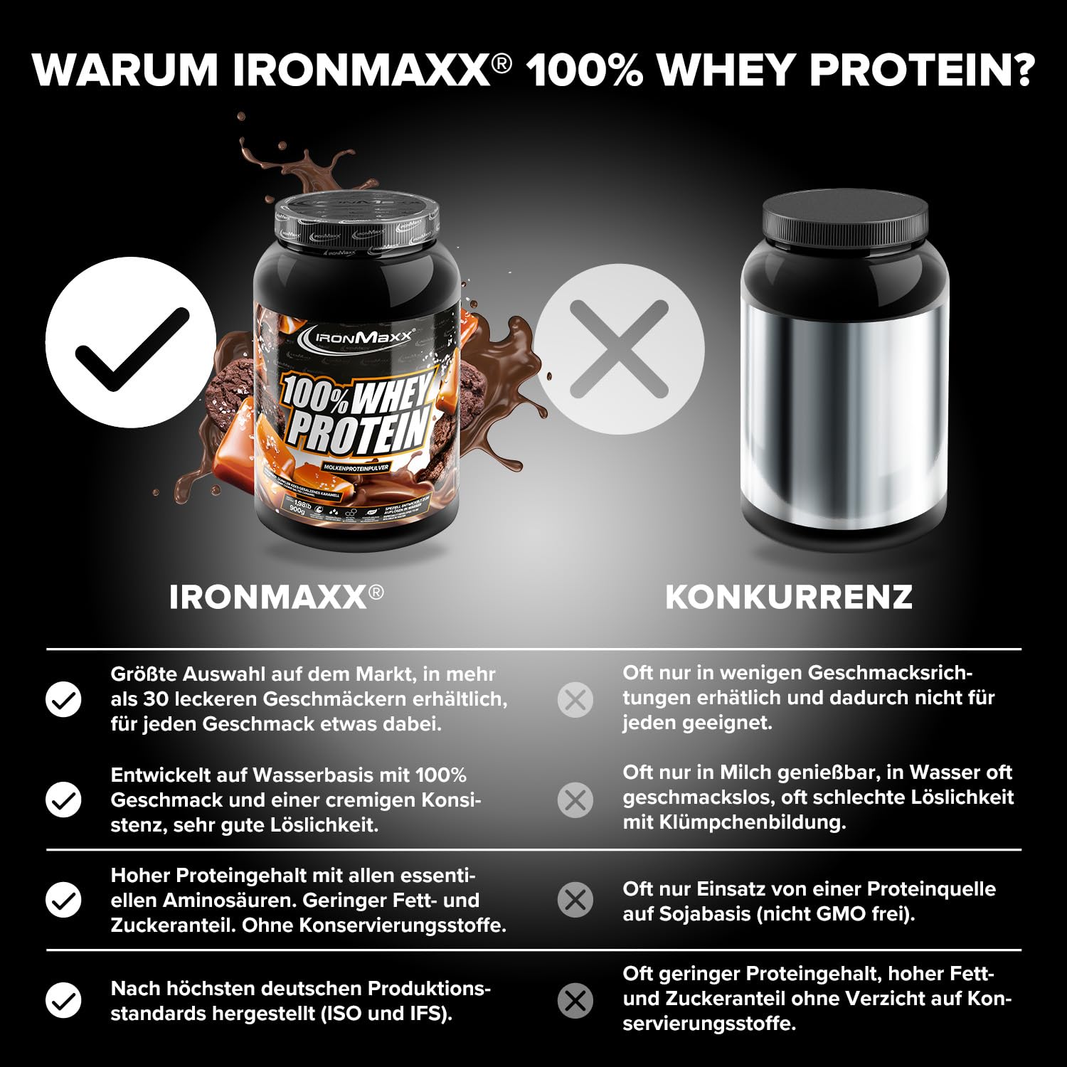IronMaxx 100% Whey Protein Pulver 900g - Dark Cookie Salted Caramel - Frullato ad alto contenuto proteico con BCAA ed EAA per l’allenamento muscolare e il fitness