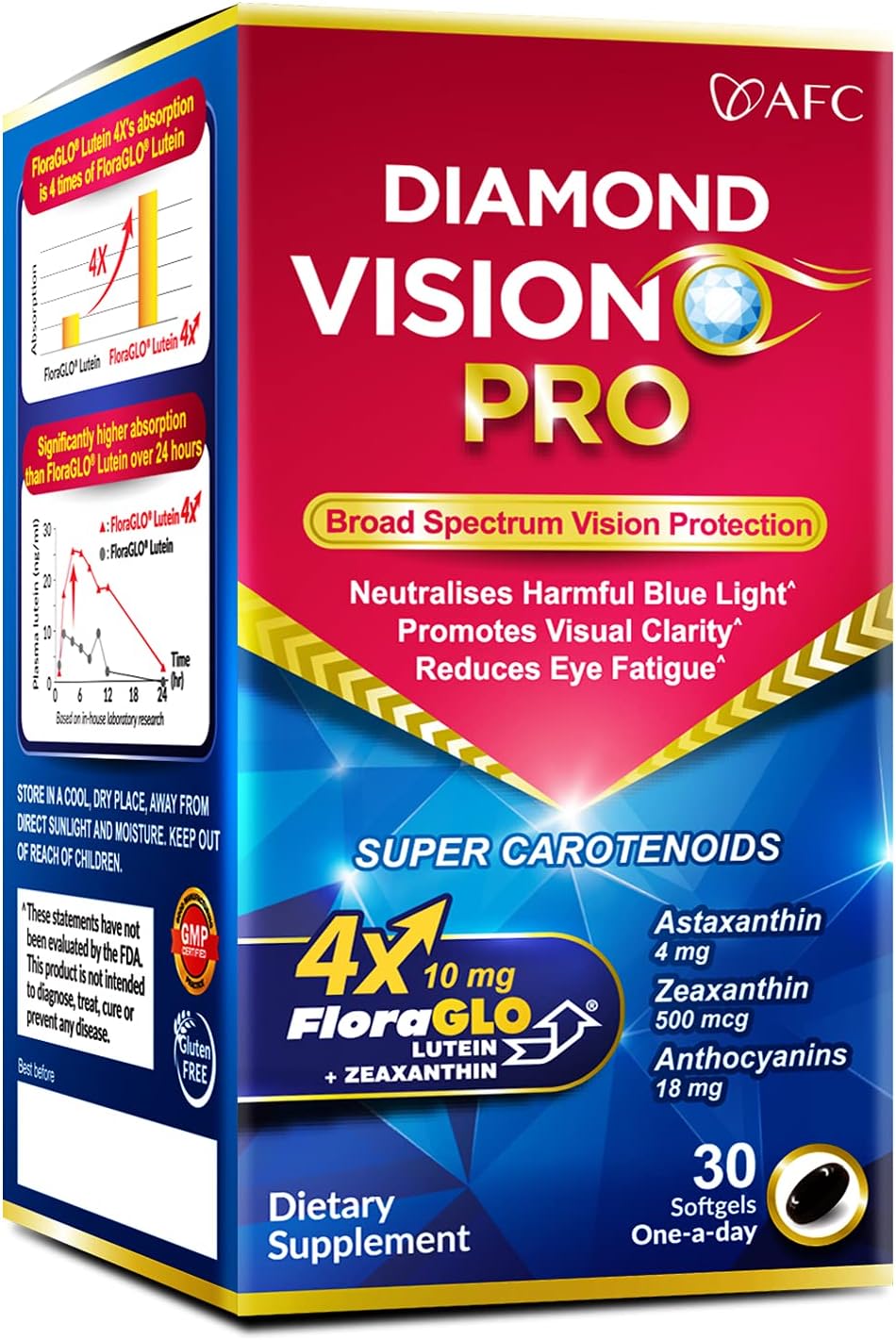 AFC Japan Diamond Vision PRO Eye Formula with FloraGLO Lutein 4X