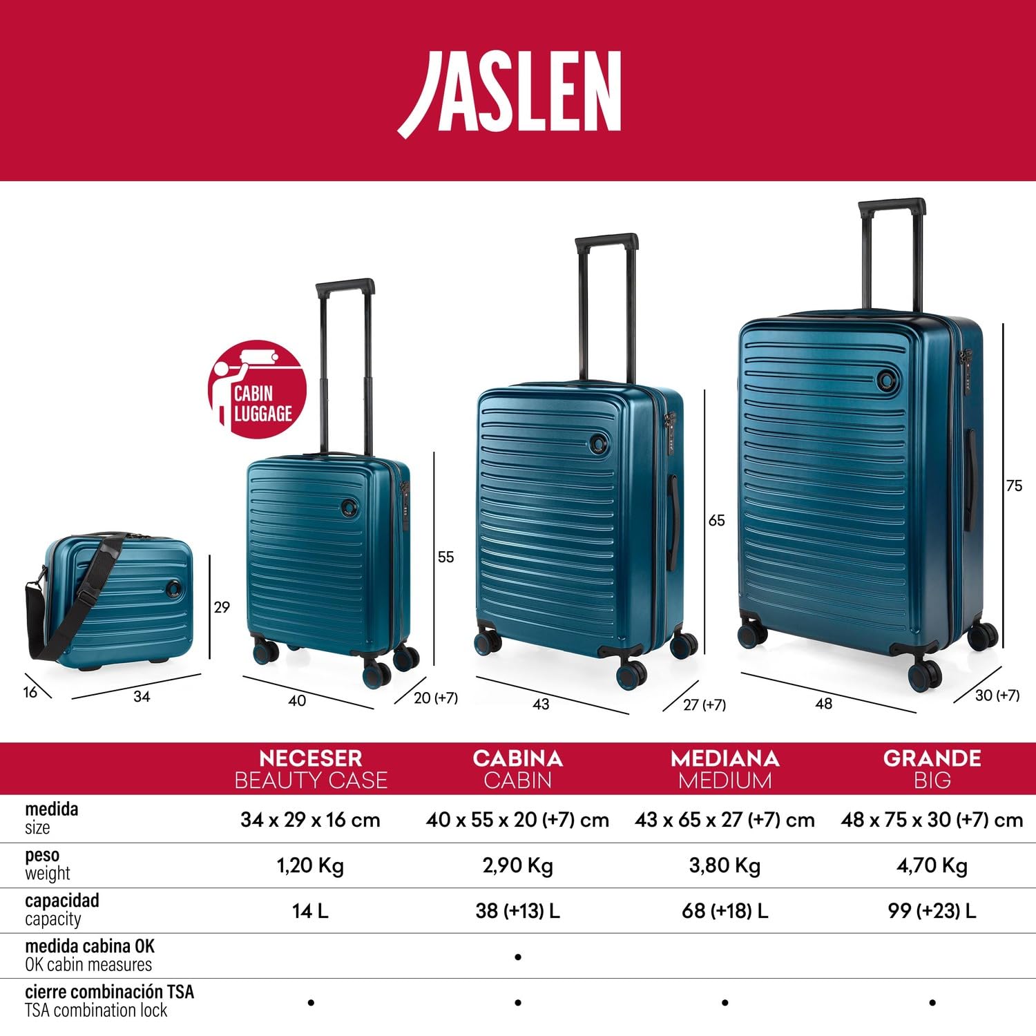 JASLEN - Lekkie duże walizki - Duża walizka z twardej skorupy ABS 75 cm - Lekkie duże walizki z zamkiem szyfrowym - Sztywna duża walizka na 4 kółkach - Lekka i wytrzymała, Niebieski