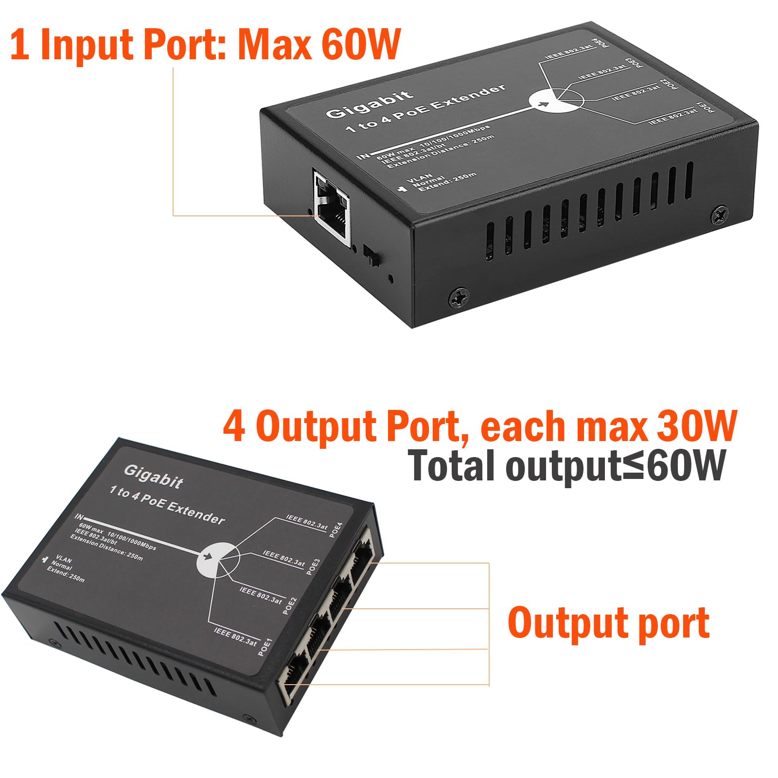 Gigabit POE Extender, 4 Channel PoE Repeater, RJ45 4 Port POE Splitter, 10/100/1000Mbps, PoE Amplifier, PoE Sourcing Ethernet Switch, IEEE 802.3at, 100/250m POE Extension