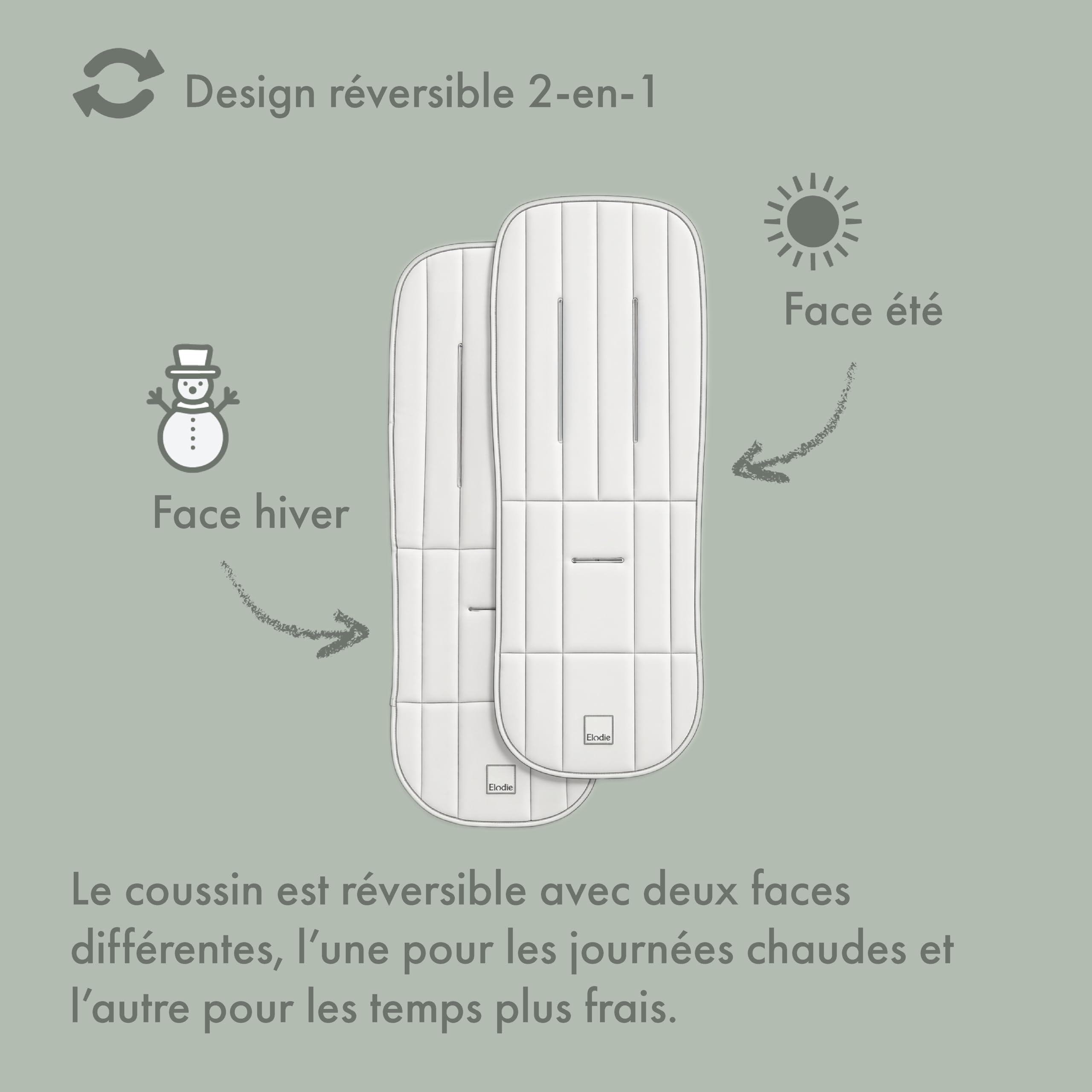 Elodie Details Coussin de Siege Poussette Universelle Réversible, Rembourrée et Lavable Reducteur Poussette CosyCushion Accessoire Poussette - Aviator Black