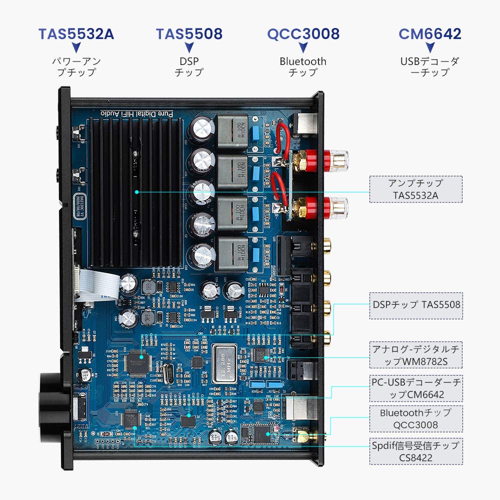 Amazon.co.jp: AIYIMA Bluetooth5.0 サウンドアンプ 120W×2 HIFI 2.1 