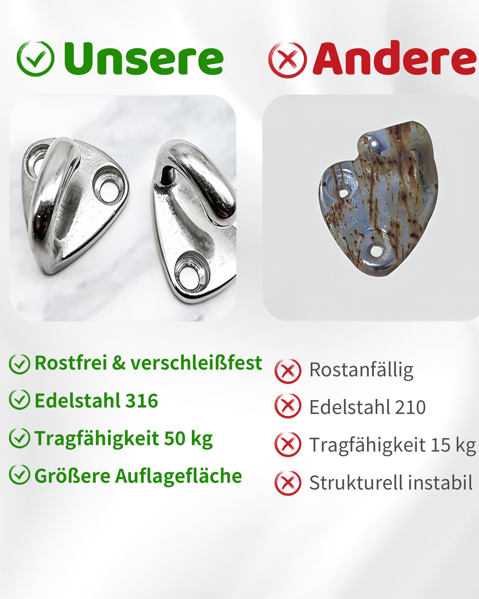 10 PCS Planenhaken Anhänger: 316 Edelstahl Netzhaken für Anhänger mit 20 Schrauben Robuste 2-Loch-Haken für PKW Planenbefestigung und Bordwand