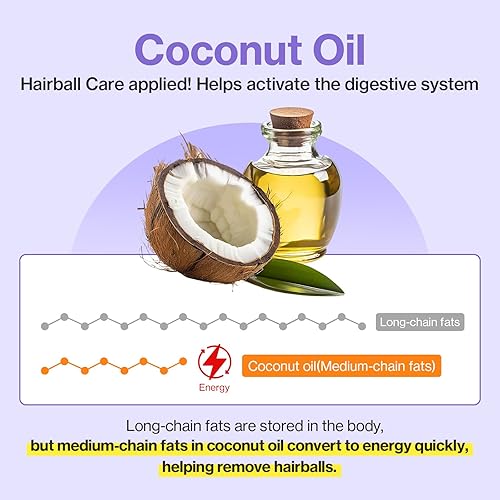 Miniatura 8 de Doctor By HB Care Suplemento para Bolas de Pelo de Gatos - Tratamiento de Bolas de Pelo para Gatos, Control de Bolas de Pelo, Remedio de Alivio y