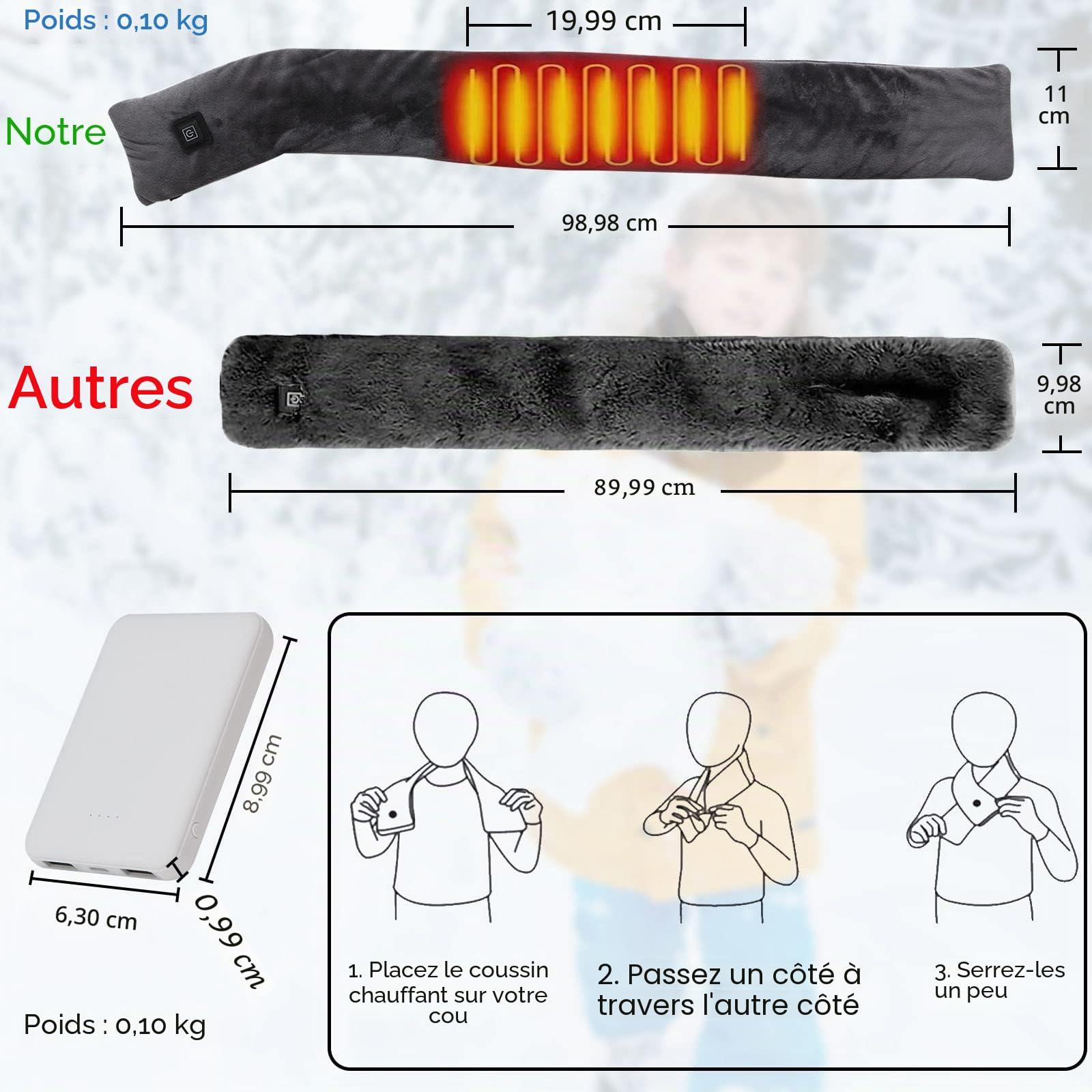 Coussin Chauffant Cervicales Électrique,tour de cou électrique avec batterie externe de 5000 mAh,écharpe chauffante pour femmes et hommes rechargeable,cadeaux de vacances pour maman,femme,enfants