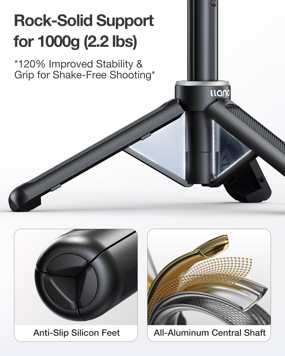 llano 40 cm Magnet Action Kamera Stativ für DJI Osmo Action 5 pro/4/3, Osmo 360, ausziehbares Mini-Stativ mit Magsafe-Schnellwechseladapter, 360°Kugelkopf, Kleiner Selfie-Stick,Schwarz